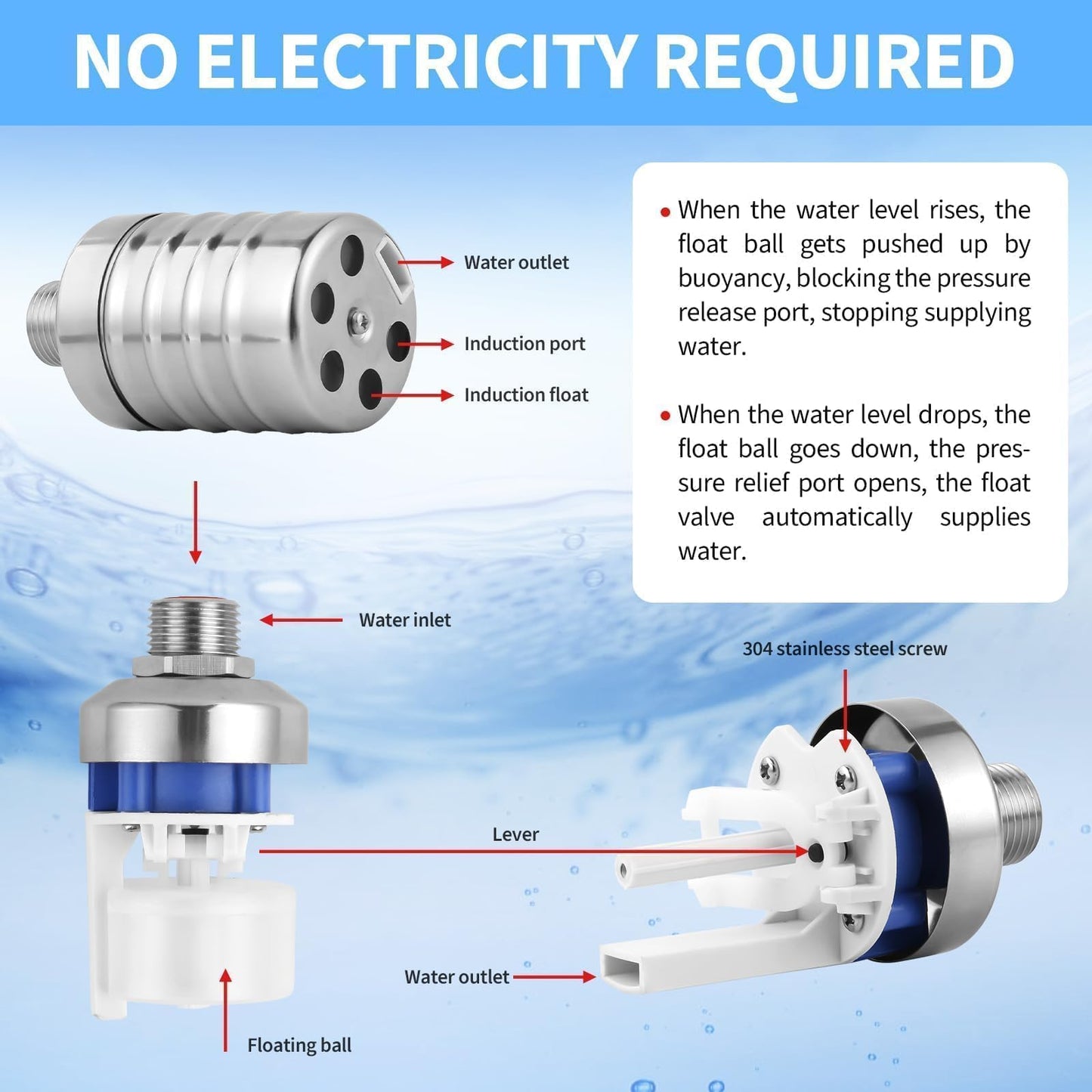 2Pcs Water Float Valve for Water Tank, Aquapulse Automatic Water-Level Control System, 1/2" to 3/4" Stainless Steel Water Shut Off Float Valve for Water Tower, Pool, Livestock Troughs