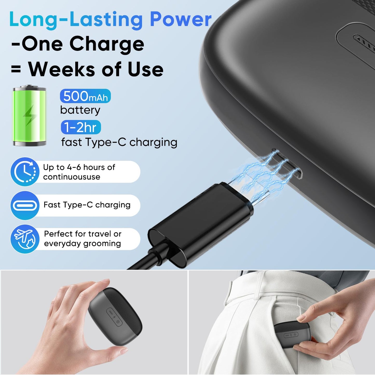 Electric Nail Clipper, Rechargeable Nail Trimmer with LED Light & Nail Storage, One-Touch Quiet Fingernail & Toenail Cutter for Adults & Seniors, USB-C, Long Battery Life（Black）