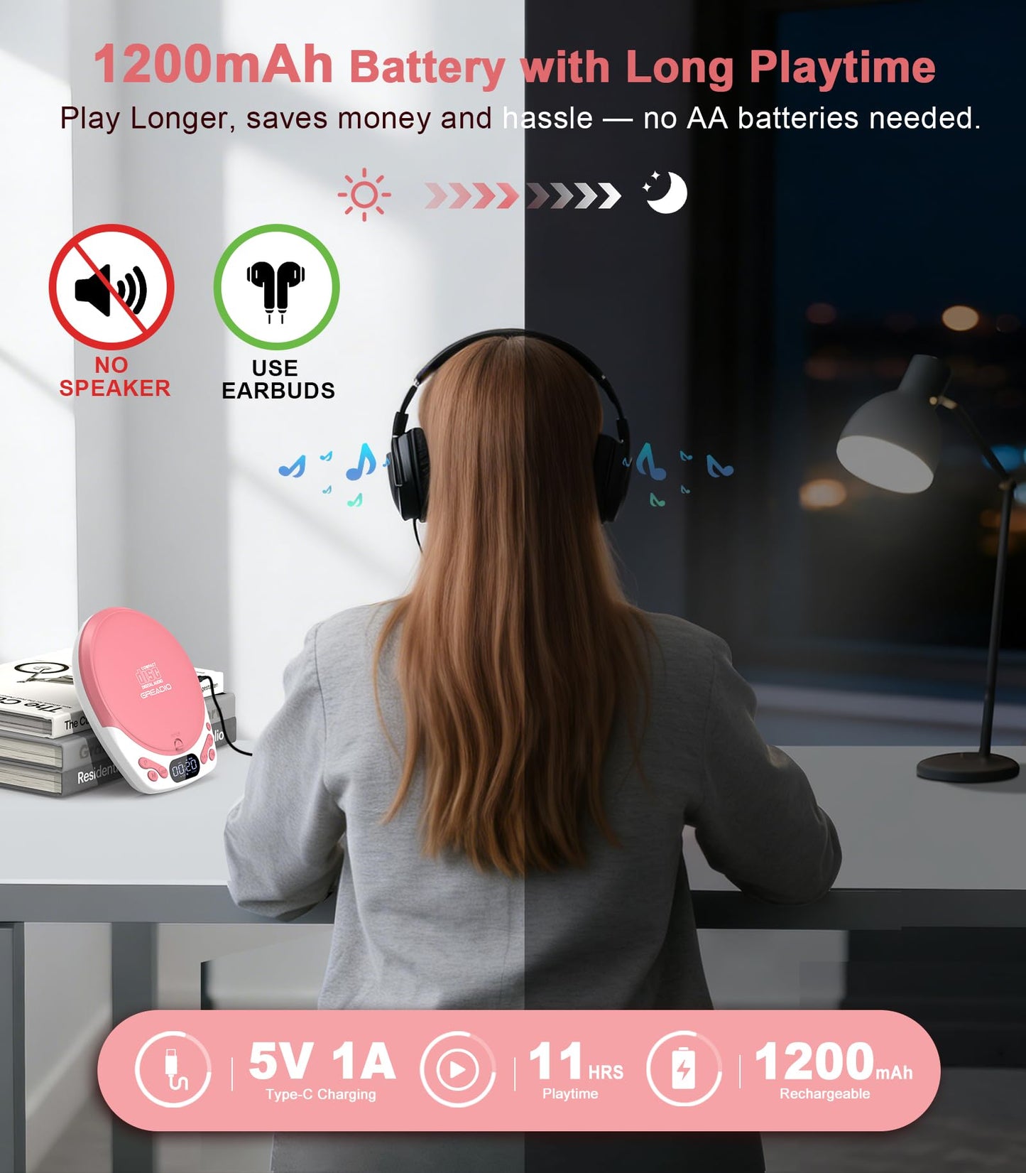 Greadio Discman CD Player with Headphones, Portable Pink CD Player for Car & Home, Rechargeable CD Players with 60s Anti-Skip, Supports CD/MP3/WMA/TF Card/AUX, Backlit/Lock/Programmable/Timer