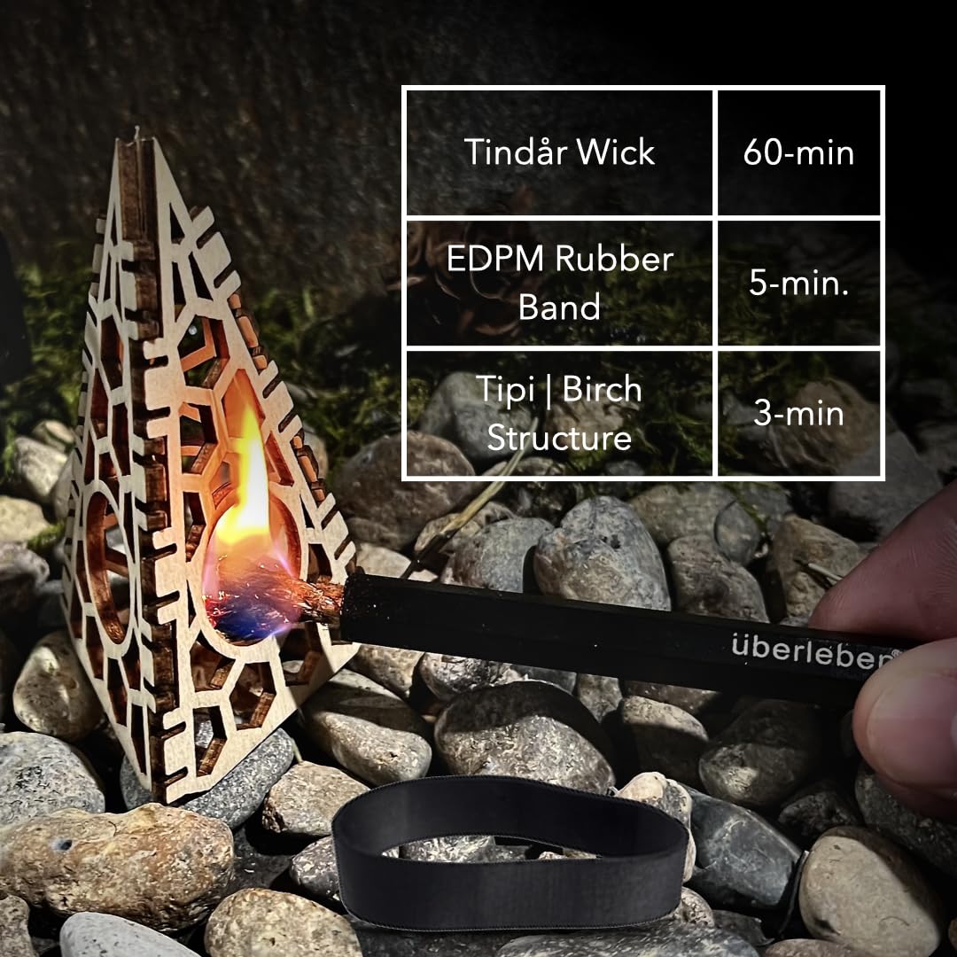 Überleben | FIREKIT Survival Fire Starter Kit – All-in-One Ferro Rod, Striker, Tinder Wick & Bellow – Waterproof Camping Essentials