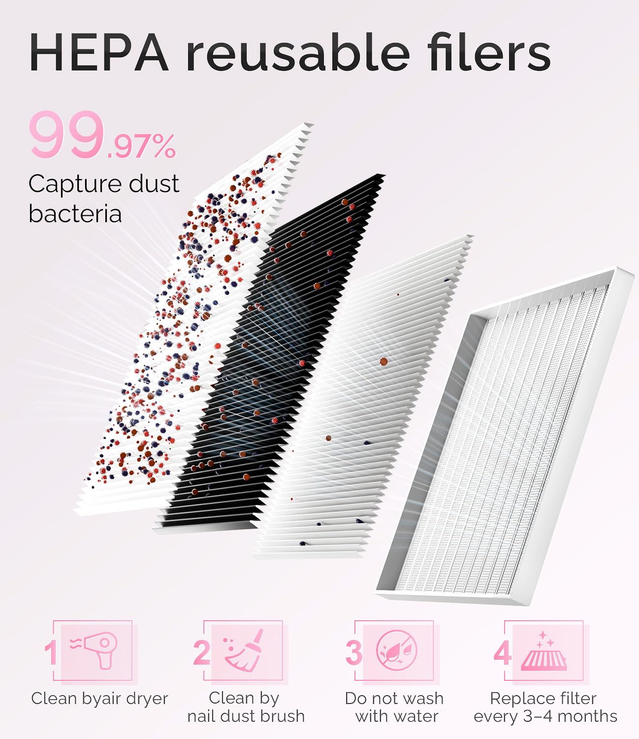 L'UGX Nail Dust Collector Filter for Professional Nail Dust Vacuum Machine LG207