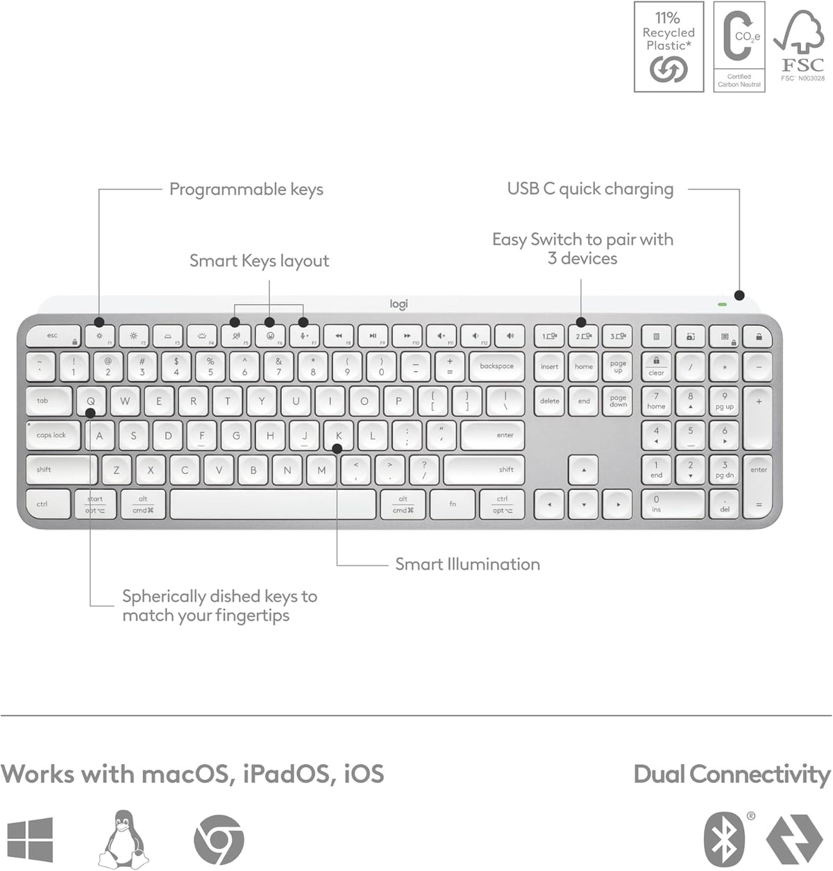 Logitech MX Master 3S Keys S Combo - Performance Wireless Keyboard and Mouse with Palm Rest, Customizable Illumination, Fast Scrolling, Bluetooth, USB C, for Windows, Linux, Chrome, Mac - Pale Grey