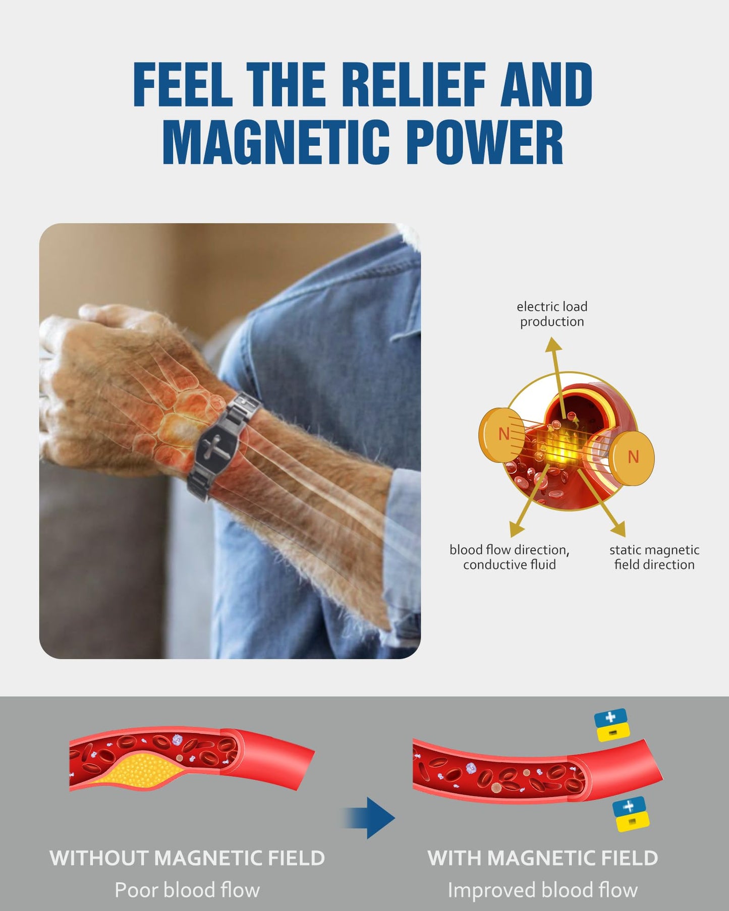 Jecanori Magnetic Bracelets for Men - Titanium Steel Cross Design, Adjustable Length with Sizing Tool, Hypoallergenic, Corrosion-Resistant,Grey