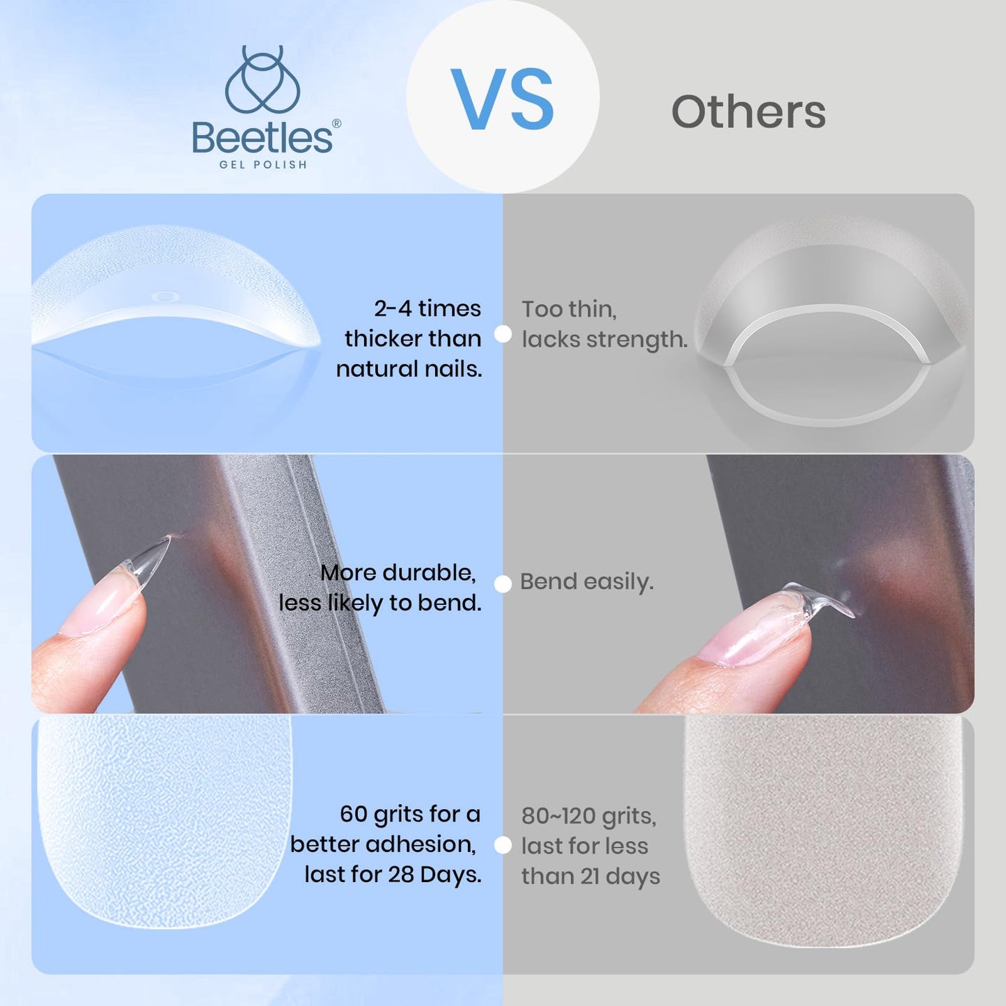 Beetles Gel Nail Tips Almond Short, 576Pcs 12 Sizes Etch-X Half Matte Full Cover Soft Acrylic False Nail Tips Easy DIY Fake Press On Nail Extension Set Salon Gift for Women