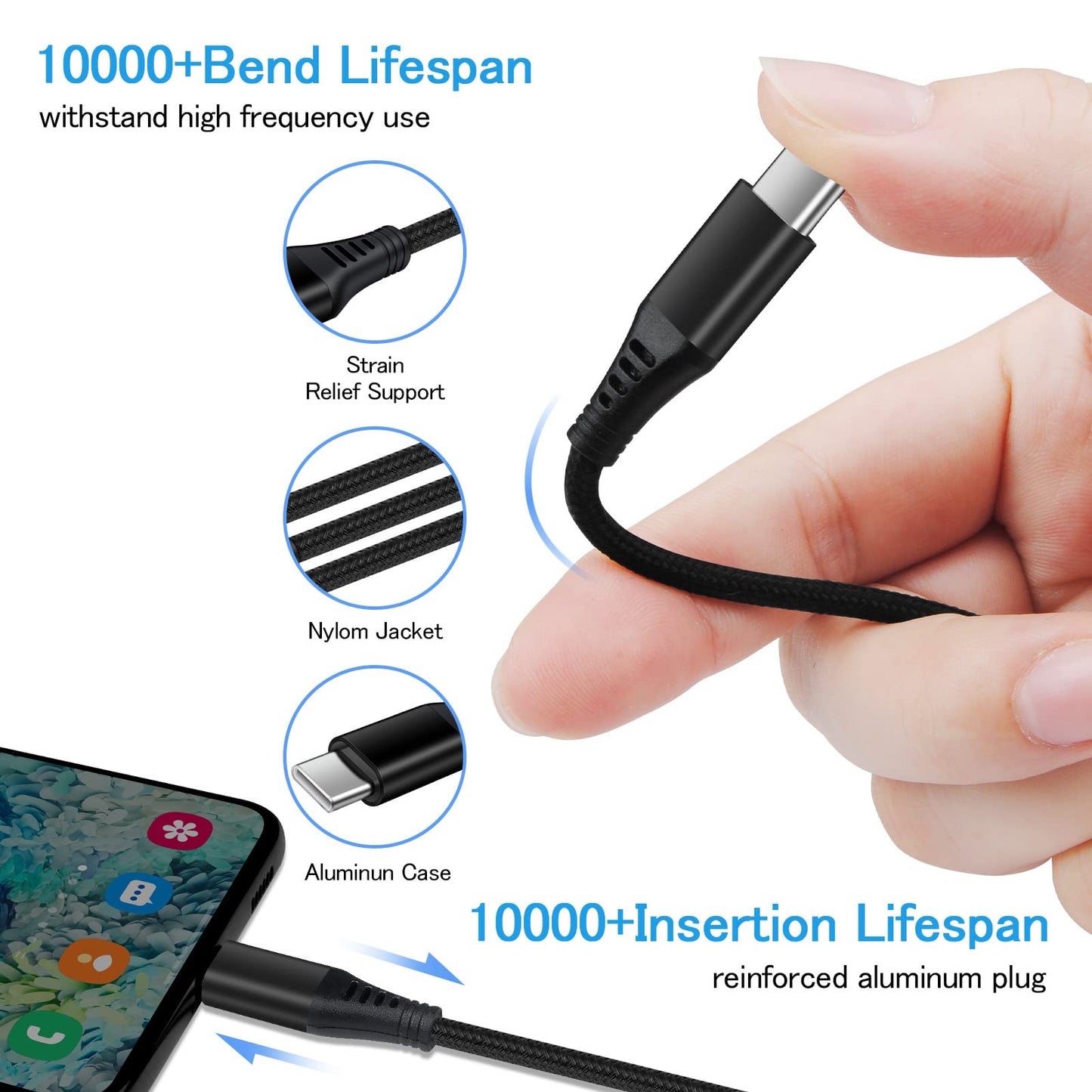 Type C Charger Fast Charging Block for Samsung Galaxy S25, A15 5G,A16,A55,A35,A14,A13,A25,S24 S23 FE,A03s,A53,Z Fold6,20W PD 3.0 USB C Wall Charger 38W Car Adapter+2 PCS Android 6ft USB C-to-C Cable