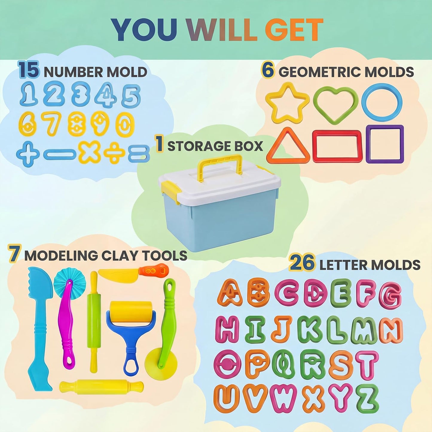 55 Pcs Alphabet & Number Dough Tool Set – Clay Play Kit for Kids with Rolling Pins, Geometric Cutters & Letter Molds, Modeling Accessories for Creative Learning