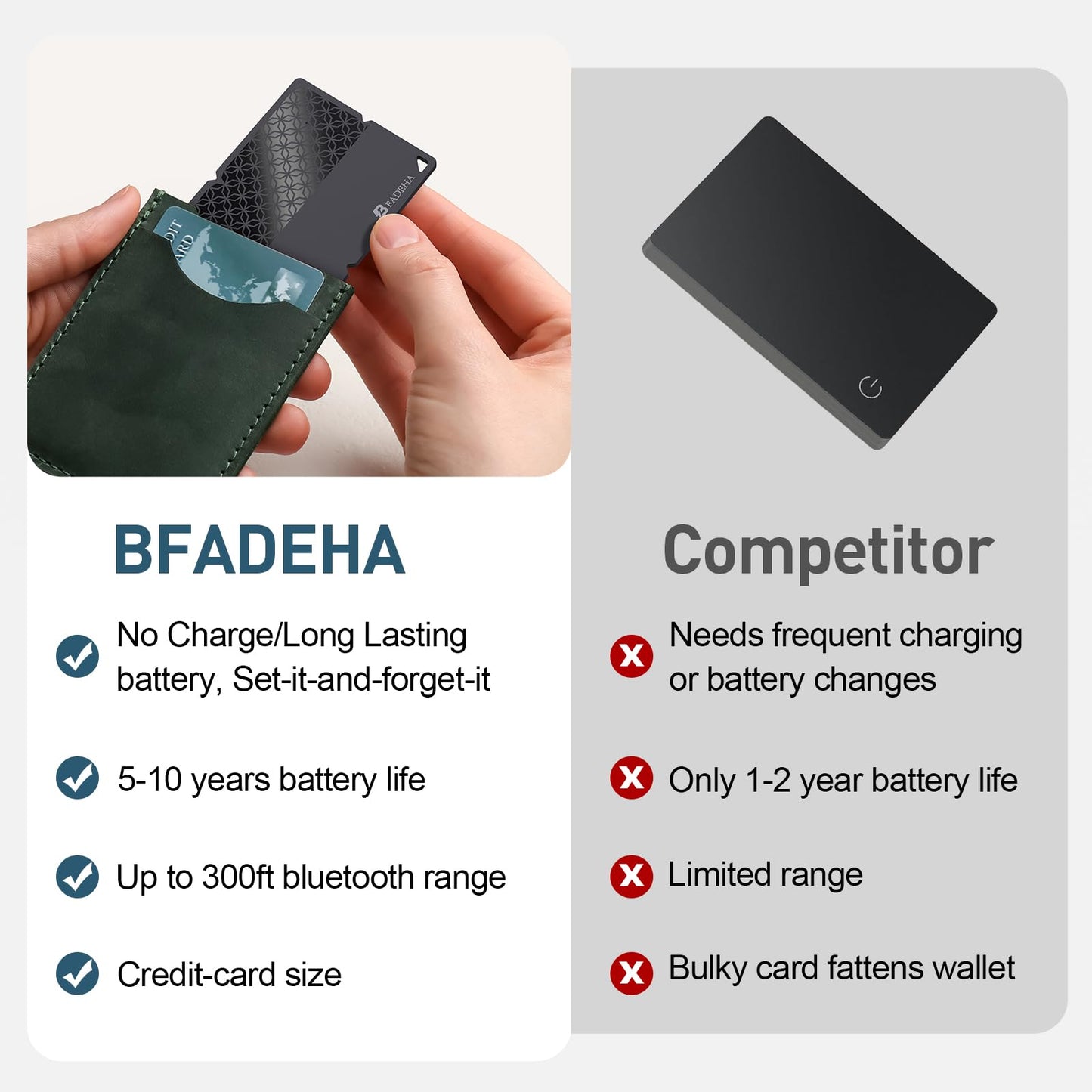 2026 [Apple MFi Certified] (iOS Only) Bluetooth Tracker Smart Card for Apple Find My iPhone Ultra-Thin Wallet GPS Tracker, 5-10 Years Staying Power, Keys Finder & Item Locator for Keys, Bags, Passport