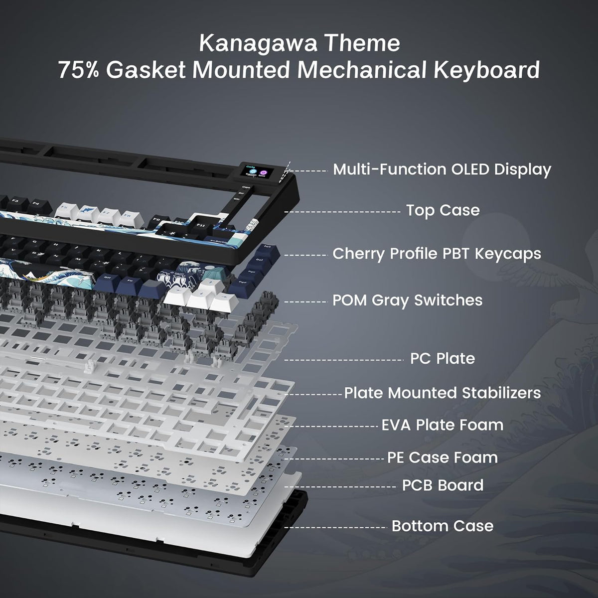 Womier S-K80 75% Keyboard with Color Multimedia Display Mechanical Gaming Keyboard, Wired Hot Swappable Gasket Mount RGB Custom Key Board, Pre-lubed Stabilizer for Mac/Win, Black Kanagawa