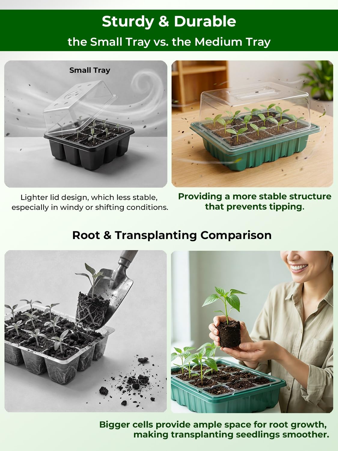 Seed Starter Tray 3 Pack with Heating Mat & 24 Full Spectrum LEDs Grow Light – Auto cycle Timer, Humidity Dome Ventilation Cover, Drainage Holes, Includes Gardening Tools – Transparent version