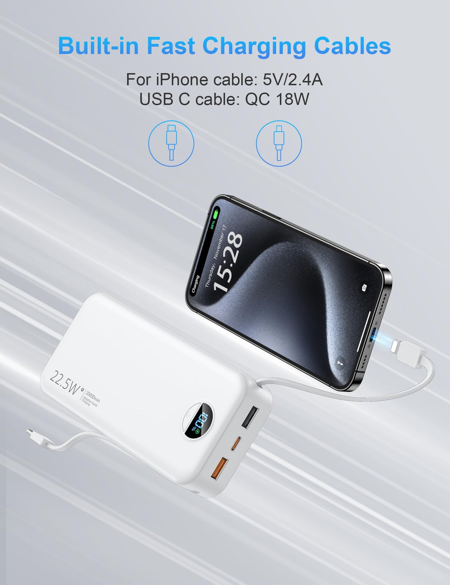 Ffnpua Portable Charger with Wall Plug, 20000mAh USB C Power Bank Fast Charging, External Battery Pack with Built in Cables, Digital Display, 5 Output 2 Input for iPhone Android Cell Phone Tablet