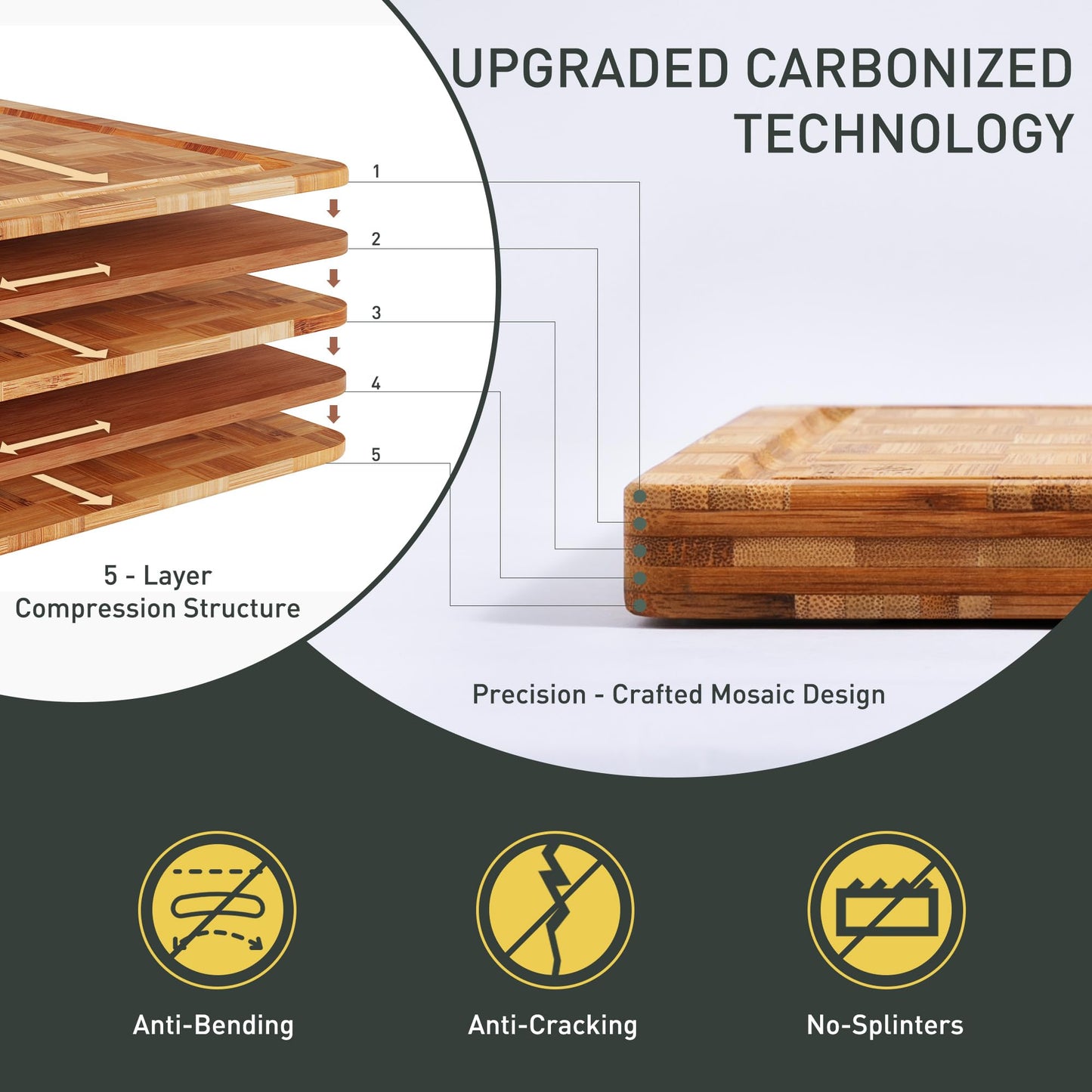 3 Pack Heavy Duty Bamboo Cutting Board Set Non Toxic Wooden Cutting Board for Kitchen Non Slip Solid End Grain Thick Wood Juice Groove Chopping Board Extra Large Butcher Block Best House Warming Gift