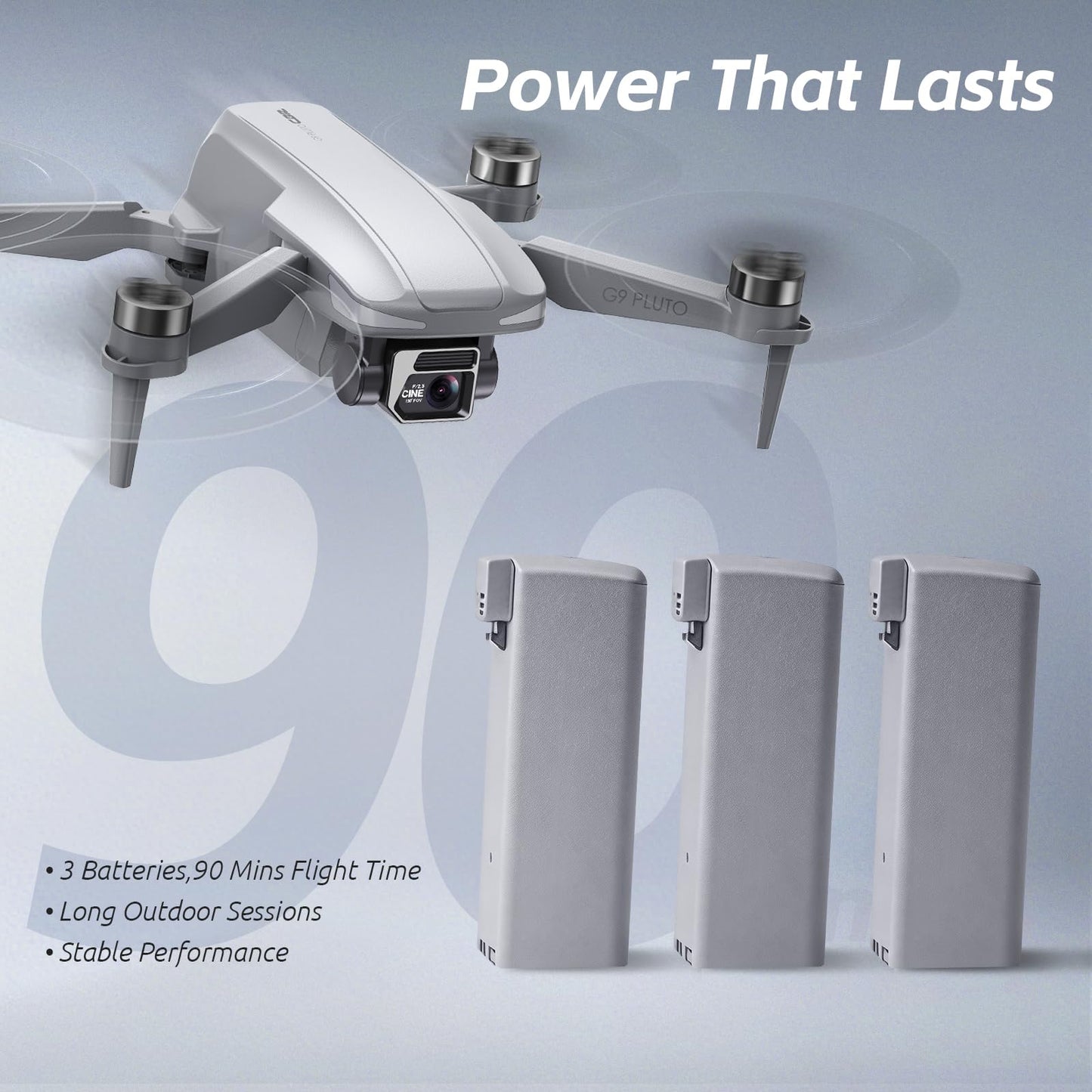 GPS Drone with EIS 4K Camera, RC Drones with 4.5 inch HD Screen on Controller, Auto Return, 3 Batteries for 90 min Flight Time, 3280 FT Long Control Range Transmission, Circle Fly and Follow Me Mode, Foldable Quadcopter for Beginner, Under 249g