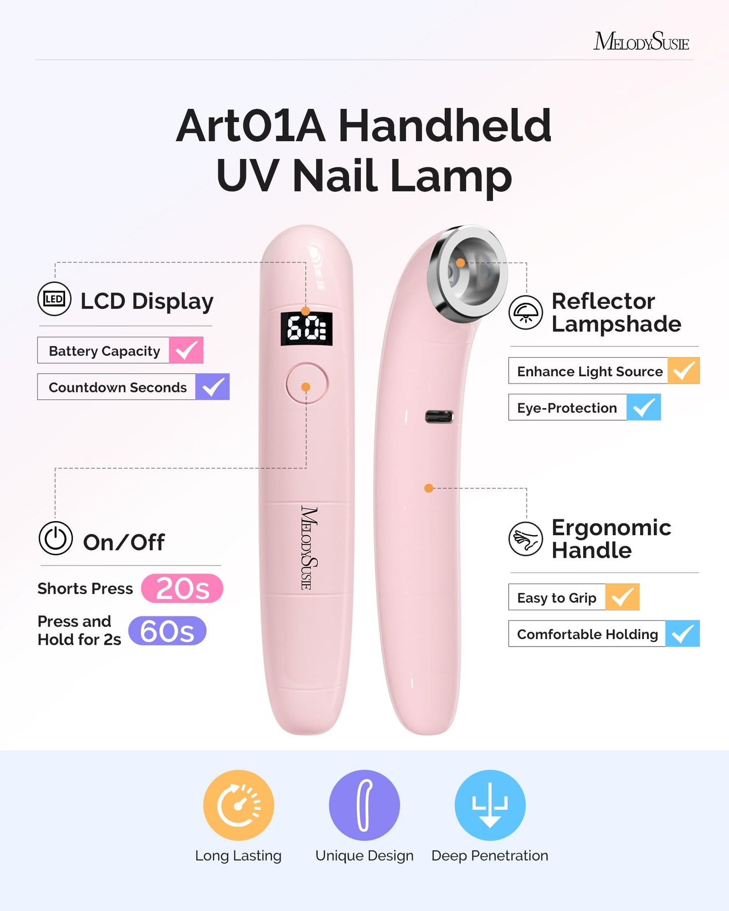 MelodySusie Ergonomic Handheld Cordless UV Nail Lamp with LCD Display & 2 Timers, P-Art01A Rechargeable Mini UV LED Light Flash Cures All Soft Gels, Especially Rhinestone Glue & Liner Gel Pink
