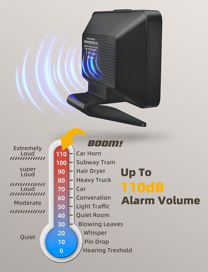 Odokee Digital Alarm Clocks for Bedrooms with Large Bold Number | Electric Desk Clock with Night Light & Brightness Dimmer - Loud Alarm for Heavy Sleepers with Adjustable Volume - Blue