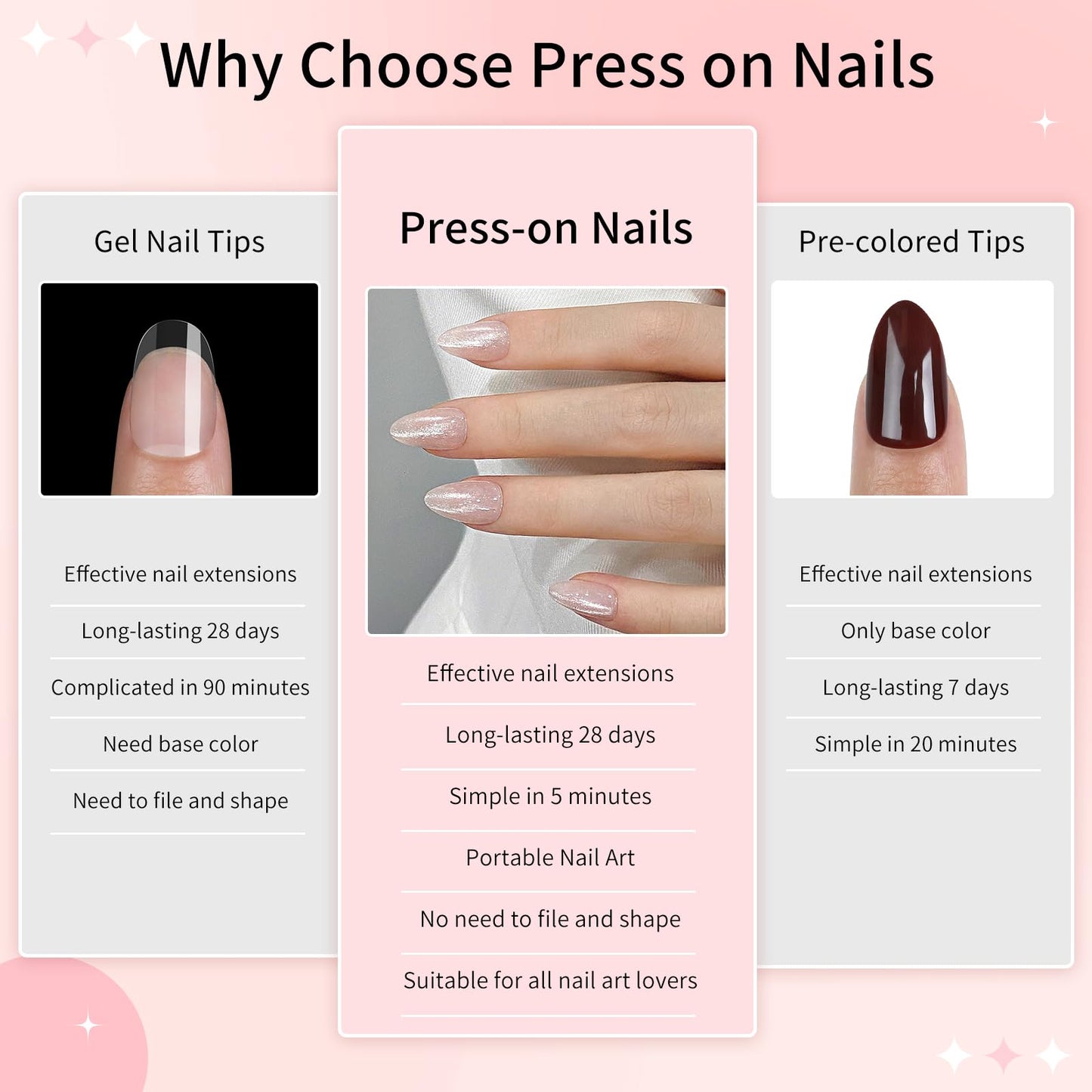 Almond Cat Eyes Press On Nails,12 Sizes - 24 Pcs Soft Gel White Medium Fake Nails Kit with Nail Glue, Natural Reusable Stick On False Nails for Women and Girls (Skycloud Moonlight) SK0764