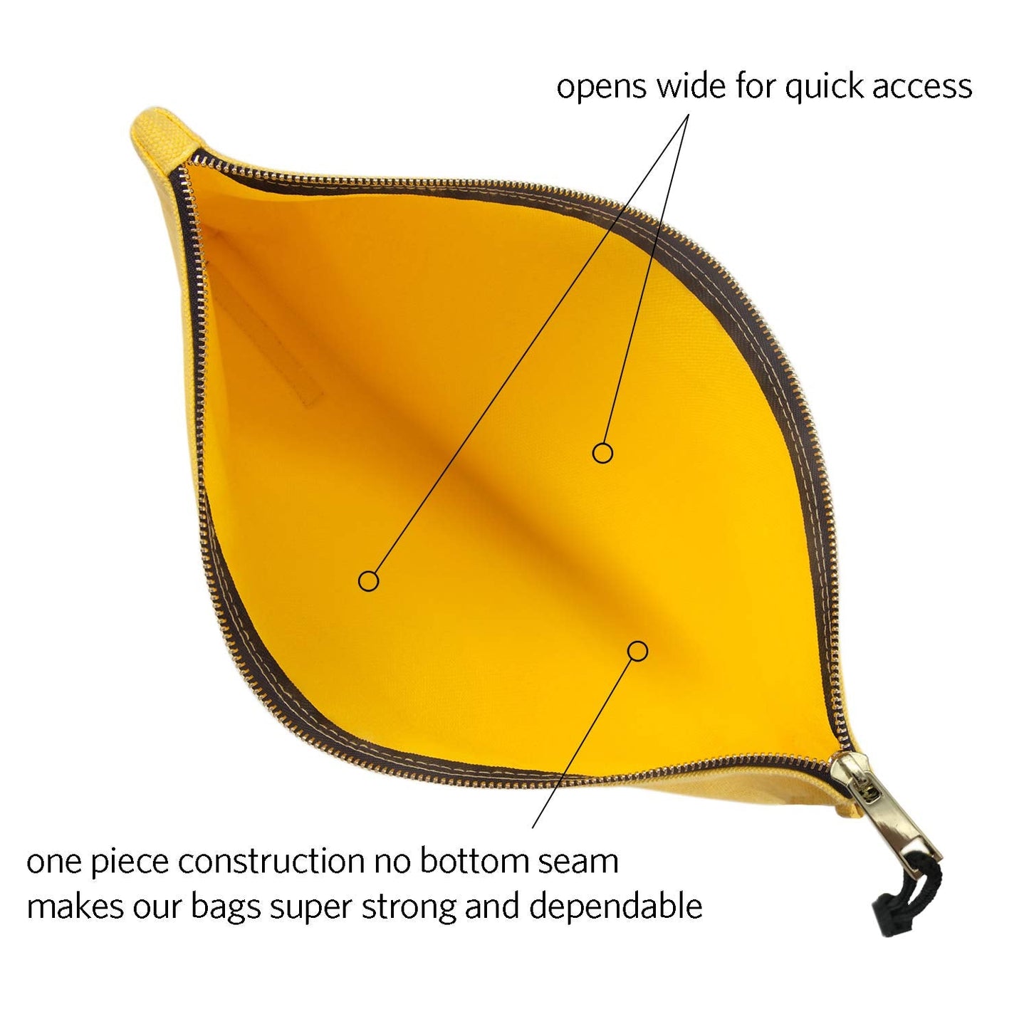 TENGYES Canvas Tool Pouch Zipper Bag - 5 Pack Utility Bags Heavy Duty Metal Zippers Pouches with Carabiner, Multi Storage Organizer Clip on Tote Bags