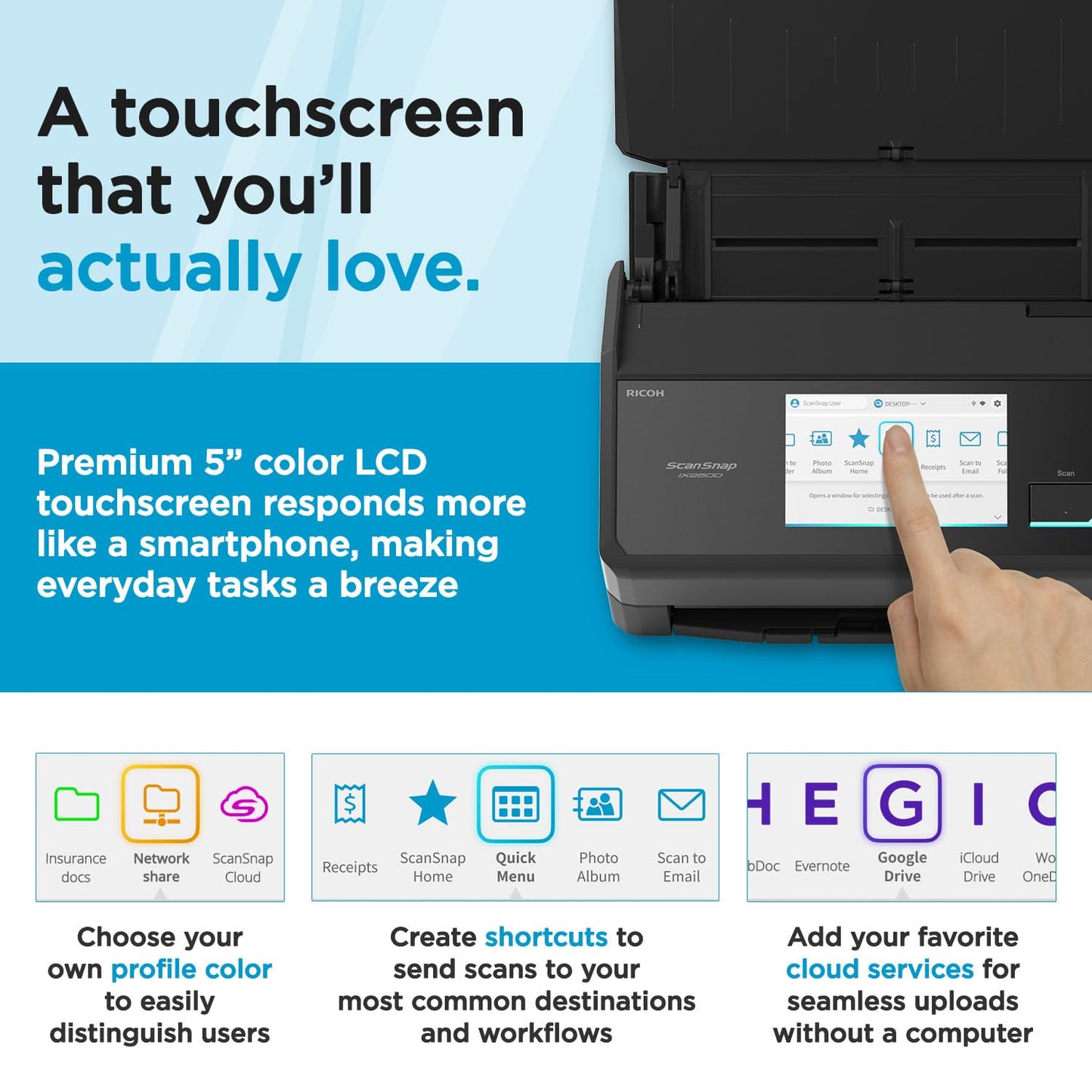 ScanSnap iX2500 Wireless or USB High-Speed Cloud Enabled Document, Photo & Receipt Scanner with Large 5" Touchscreen and 100 Page Auto Document Feeder for Mac or PC, Black