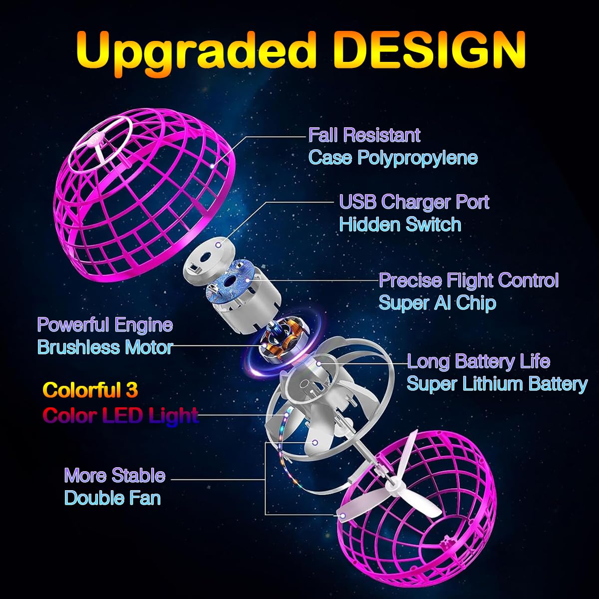 Taikcsut 2025 Upgraded Flying Orb Ball Toy, Hover Boomerang Ball Spinner Mini Drone - Magic Floating Galactic Fly Spinning Orb, for for Boys Girls and 6-12 Age Kids