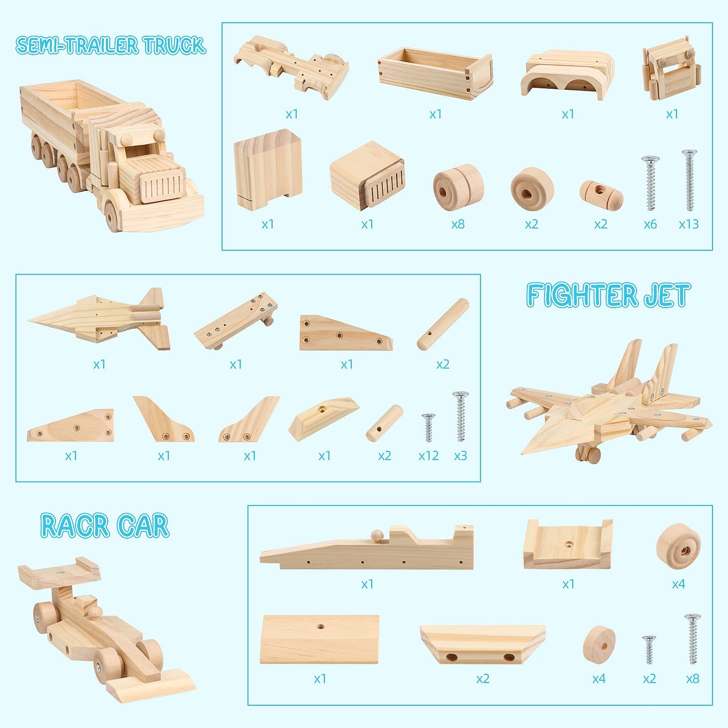 VOMOCNET 3 Pack DIY Wooden Model Building Kit, Includes Fighter Jet, Truck, Race Car, Paint Your Own Arts and Crafts, STEM Toys Birthday Gifts for Boys Girls