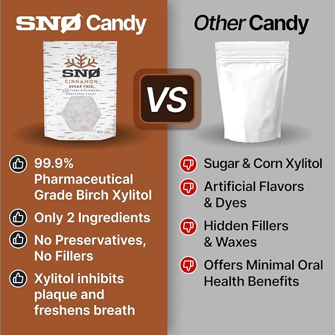 SNØ Cinnamon Xylitol Candy Chips | Oral Health Support | Pure Birch Xylitol | Sugar-Free, Low-Carb, Diabetic-Friendly | Vegan, Non-GMO, Gluten-Free, Kosher, Keto-friendly (1 LB Bag)