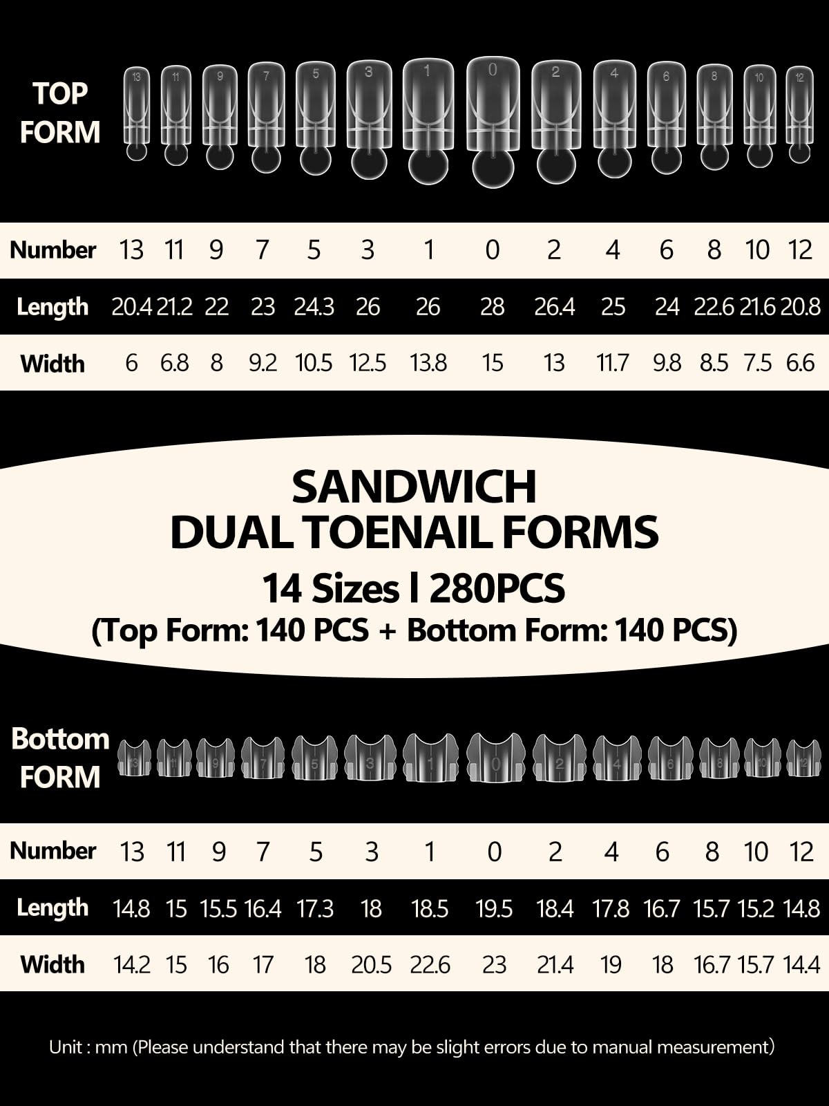 EBANKU Original Sandwich Toe Nails Dual Forms, 280Pcs Square Short Toe Nail Mold for Quick Toenails Extension, No Paper Forms Needed, 15 Sizes Salon Nail Art Tools