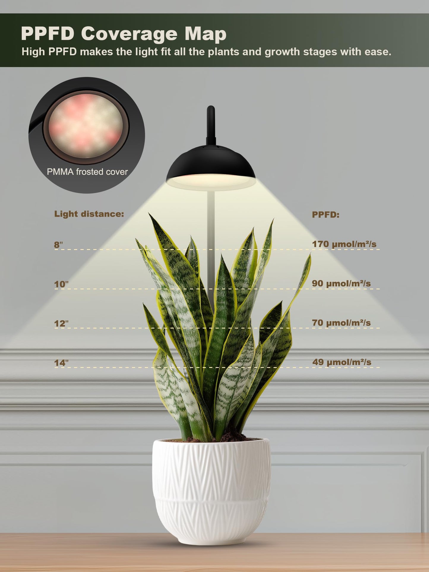 GLOWRIUM Smart Grow Lights for Indoor Plants,10W Full Spectrum Plant Lights with Bluetooth App Control, 360° Flexible Gooseneck Grow Lamp, Auto Timer 3/9/12Hrs, 10 Brightness for Small Plants, Black