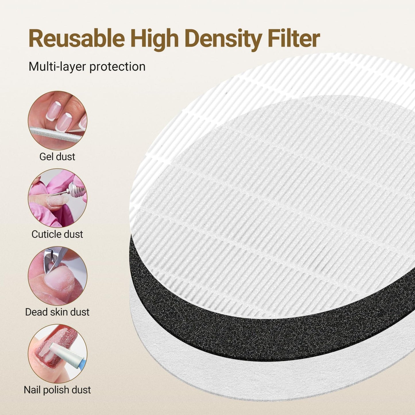 YLYYCC Nail Dust Collector Quiet, 5000RPM Vacuum Fan Extractor with Reusable Filter | Home/Salon Use, Pros Tech & Beginners