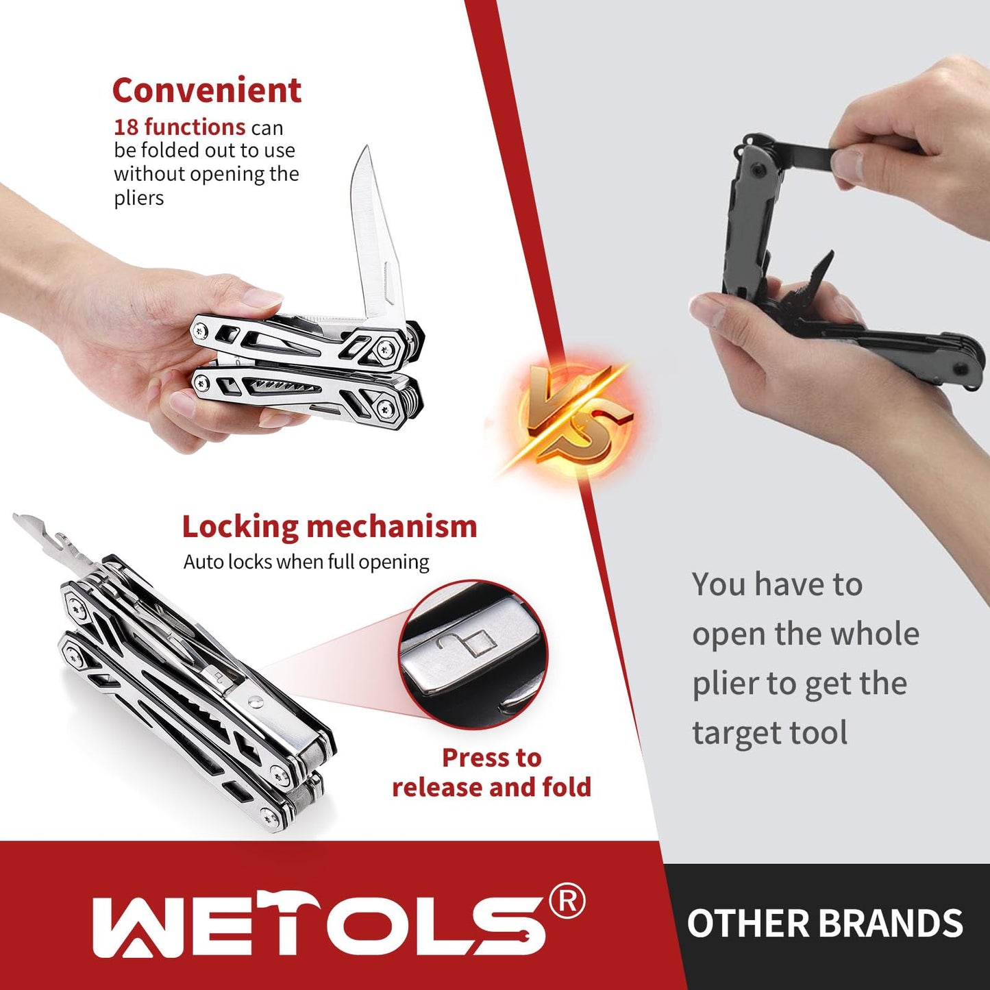 Multitool with Pocket Knife, Birthday Gifts for Men Women Mom Dad, WETOLS 21-in-1 Stainless Steel Pliers with Screwdrivers, Self-locking Multi tools with EDC Sheath, Ideal for Home, Camping, Survival