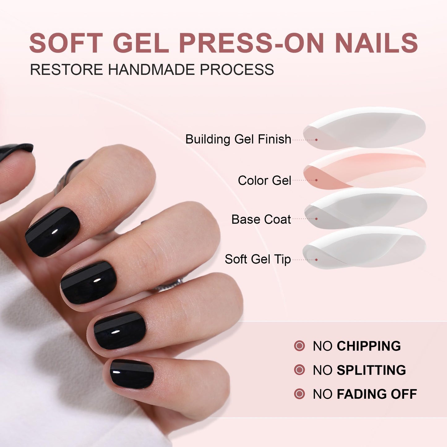Black Press on Nails Short - RTKHFZE Soft Gel Press on Nails Short Square Fake Nails with Nail Glue,Fit Perfectly,Reusable Stick on Nail in 16 Sizes - 32Pcs False Nails Kit