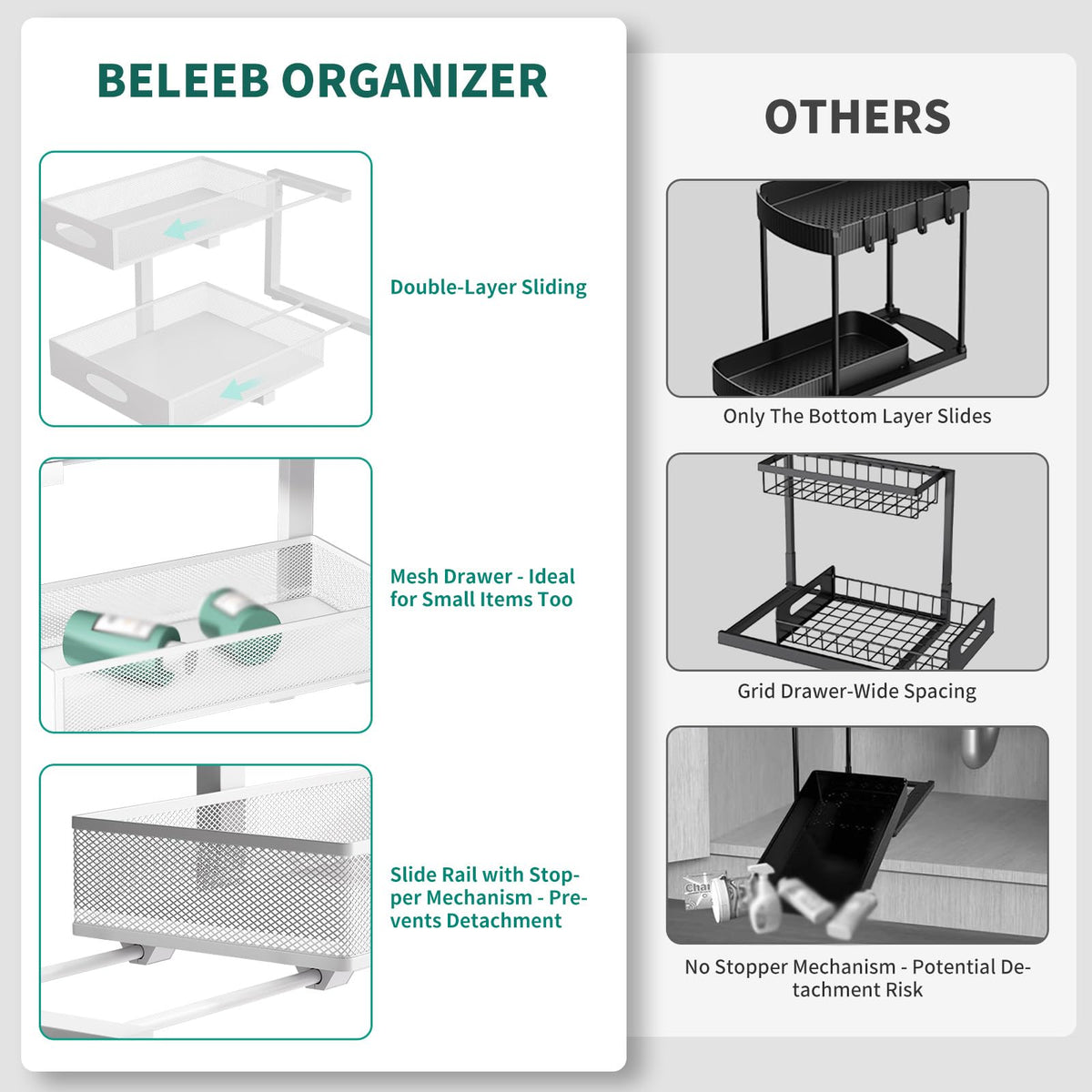 Under Sink Organizer