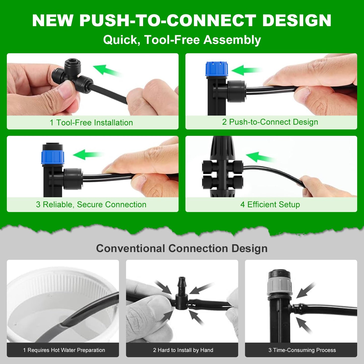 HEKIWAY 2026 Upgrade 256FT Quick-Connect Drip Irrigation System Kit with 1/4” & 1/2” Fast-Lock Tubing, Adjustable Emitters & Sprinklers for Garden & Greenhouse