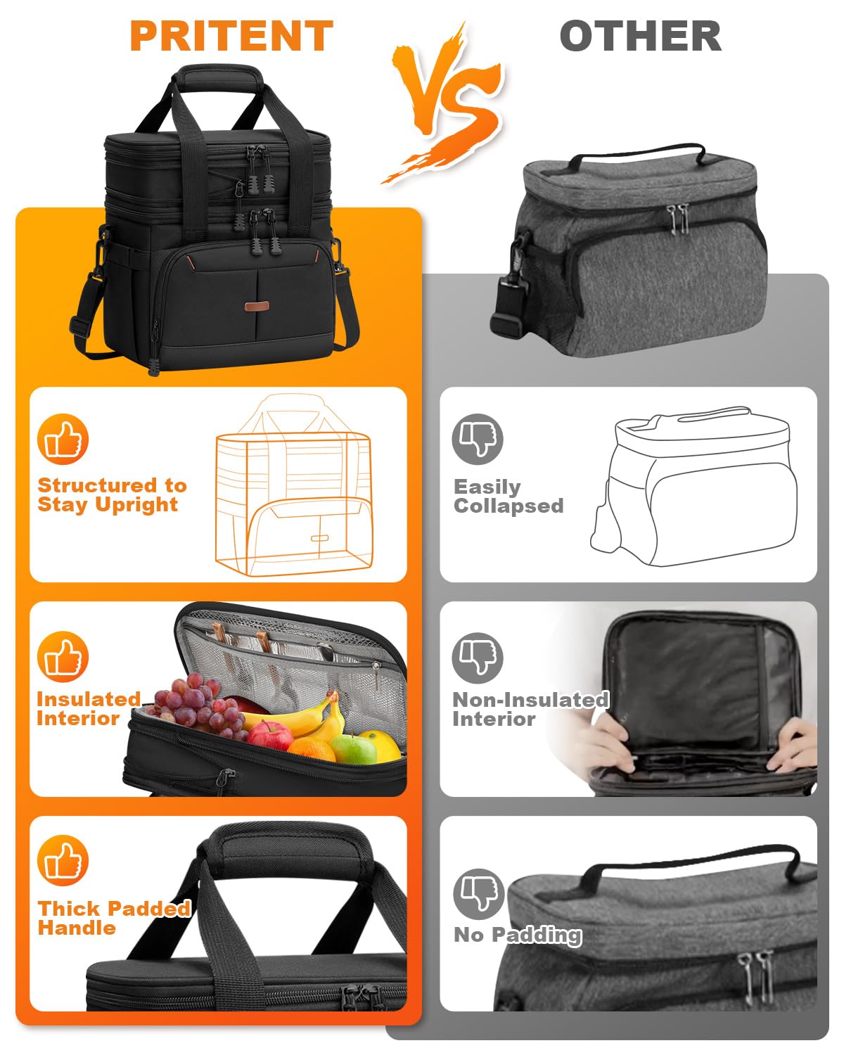 Pritent Lunch Box For Men Women Double Deck Insulated Lunch Bag For Men Woman Leakproof Expandable Cooler Bag with Adjustable Shoulder Strap for Work Picnic School(Black,Medium)