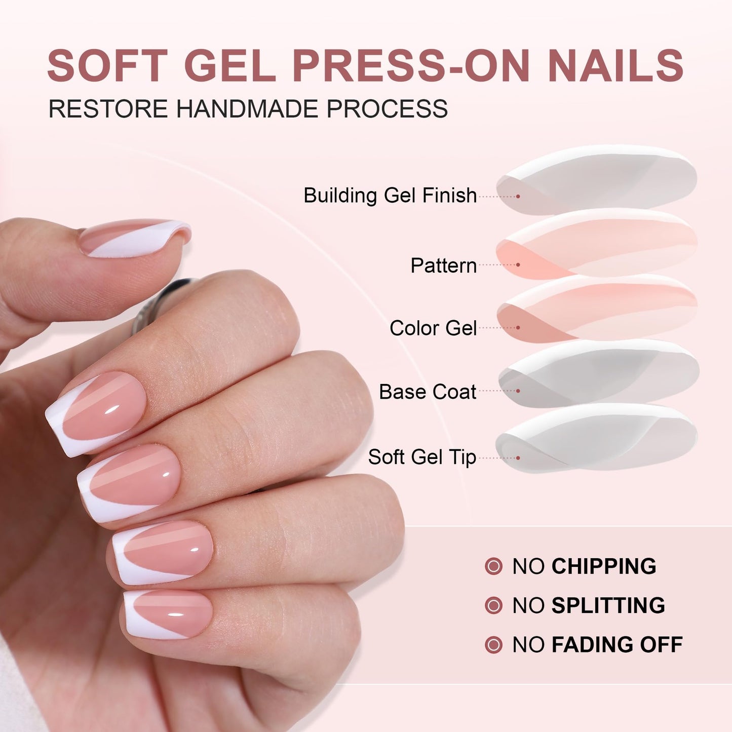 30 Pcs French Tips Press On Nails - Short Square Nude Pink Glossy Reusable Acrylic Nails - 15 Sizes