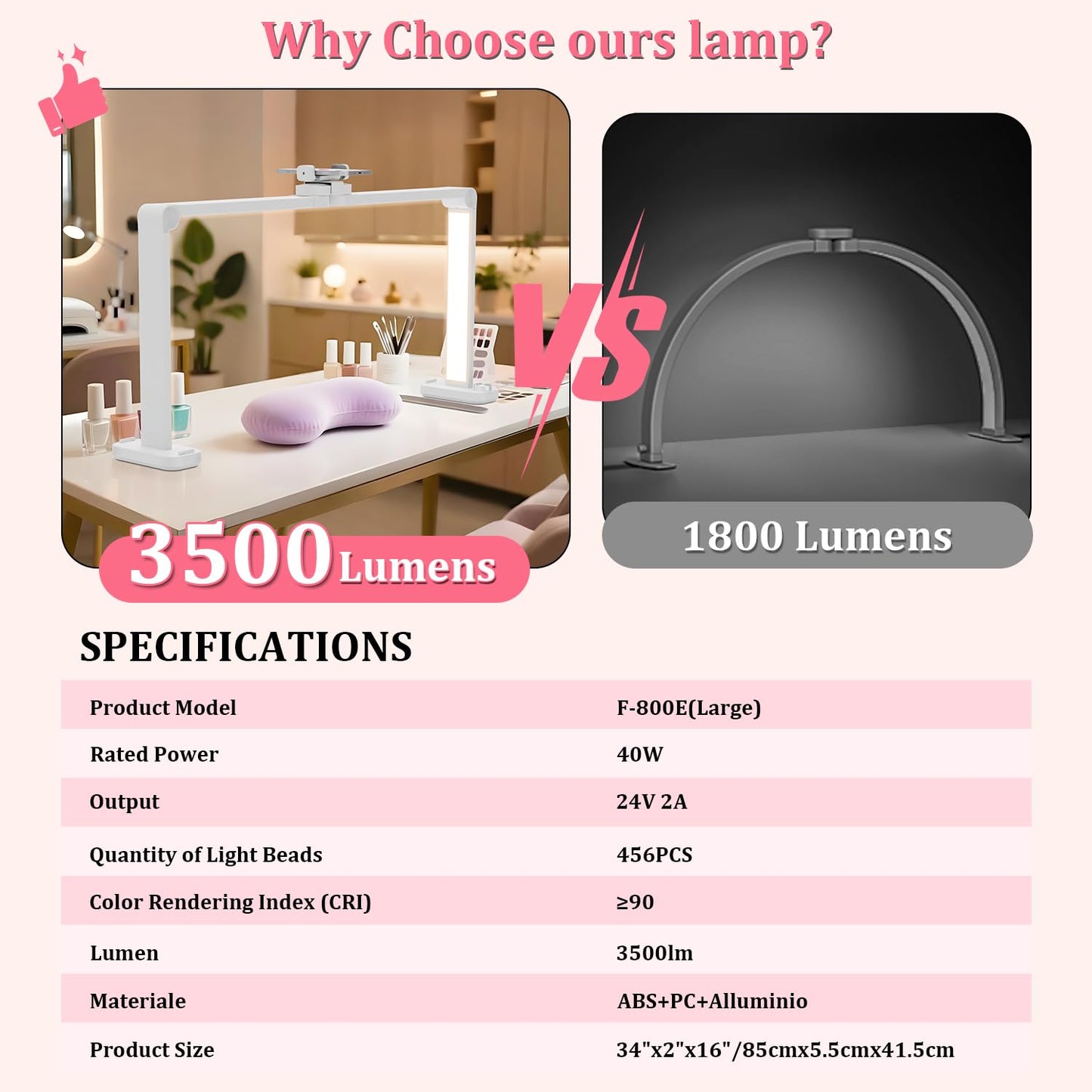 iVict Nail Desk Lamp, 34" Nails Tech Light with Phone Stand, 0-100% Adjustable Brightness, 3000K-6000K Color Temperature Led Desk lamp for Nail, Tattoos, Eyebrows, Beauty