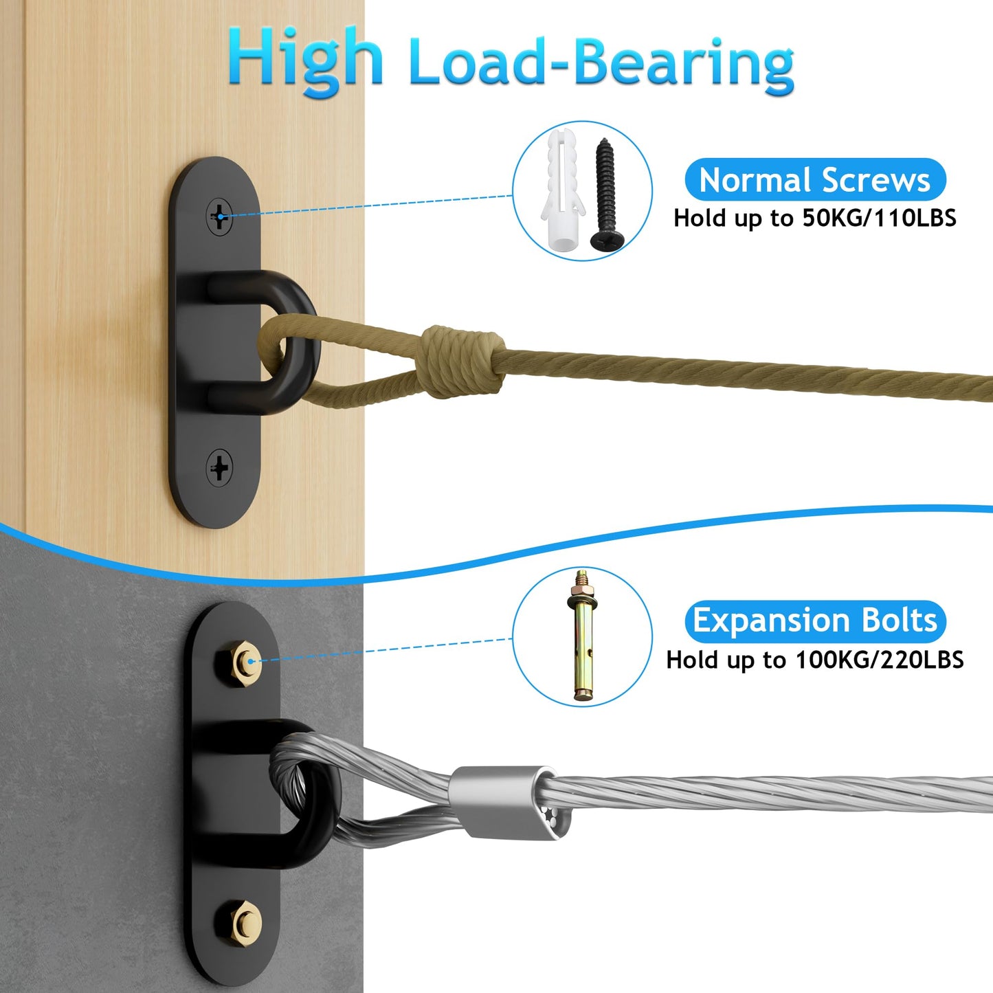 SAYAYO Pad Eye Plate Hooks U Ceiling Hook for Hanging Plants Outdoor Lights Swing Suspension Marine Hardware Staple Hook Loop with Screws Stainless Steel Wall Mount, Black 4 PCS