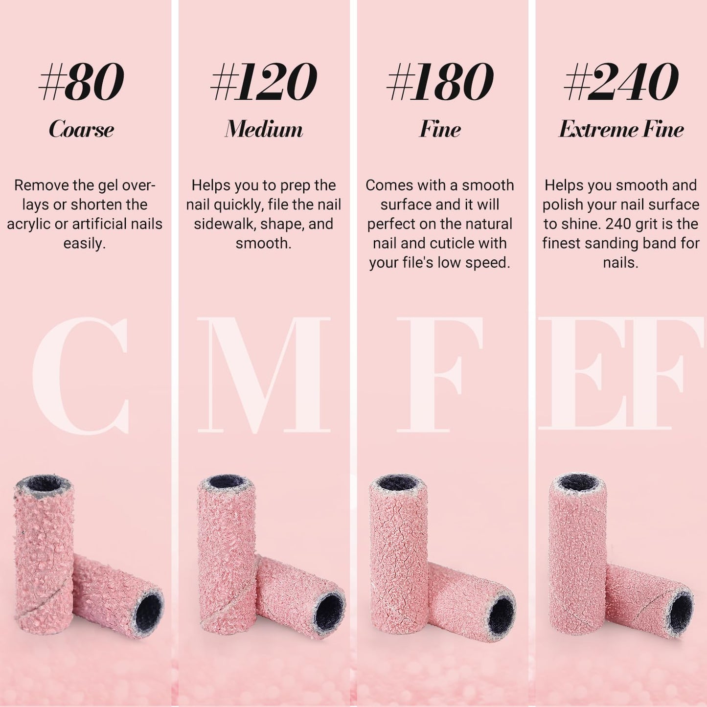 MelodySusie 50 Pcs Nail Drill Bits Small Sanding Bands with 3.1mm Mandrel Bit, 80 Coarse Grit Nail File for Acrylic Nails Gel Manicures and Pedicure, Pink