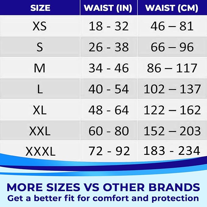 LivDry M Overnight Adult Diapers for Women and Men, Incontinence Underwear, Medium, 68-Pack
