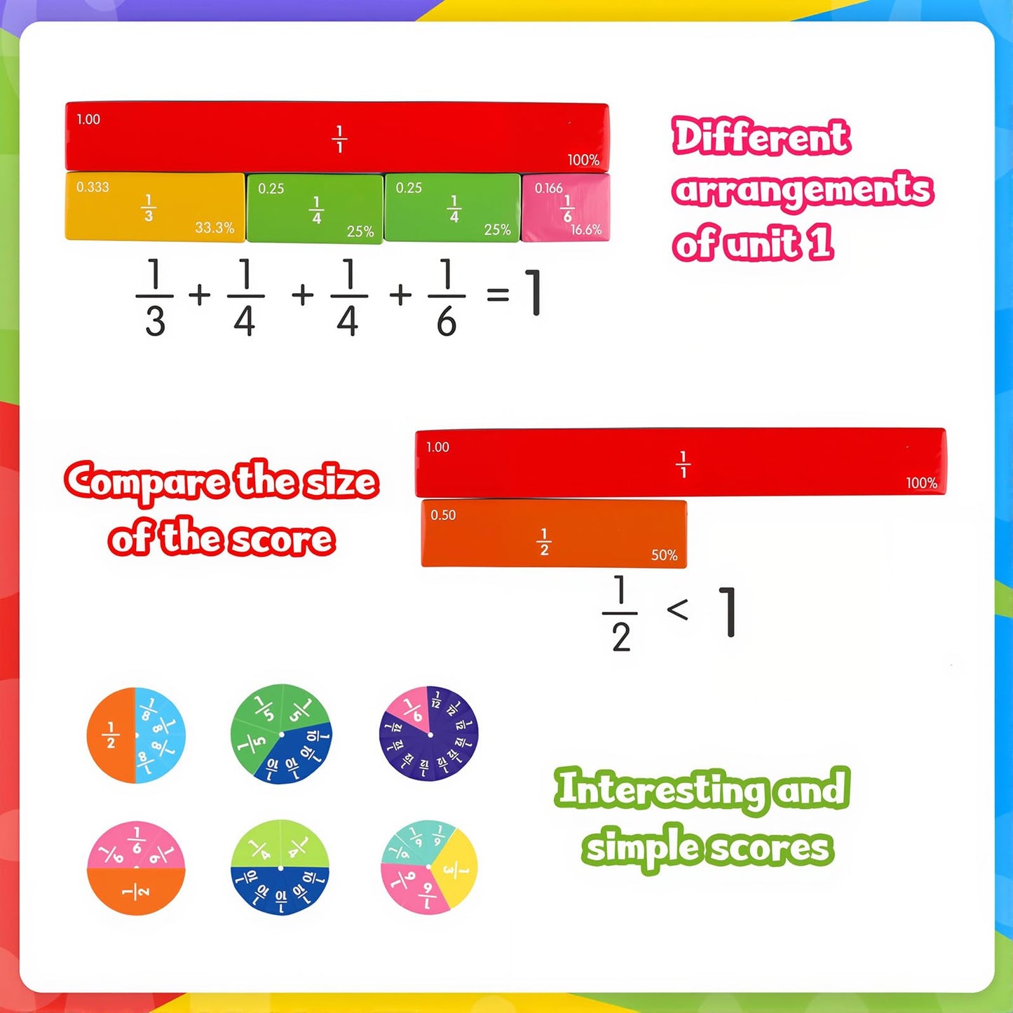 Magnetic Fraction Demonstration Book,Magnetic Fraction Tiles & Fraction Circles Set,Math Manipulatives for Elementary School,Montessori Fraction Manipulatives Learning Educational Puzzle Toys for Kids