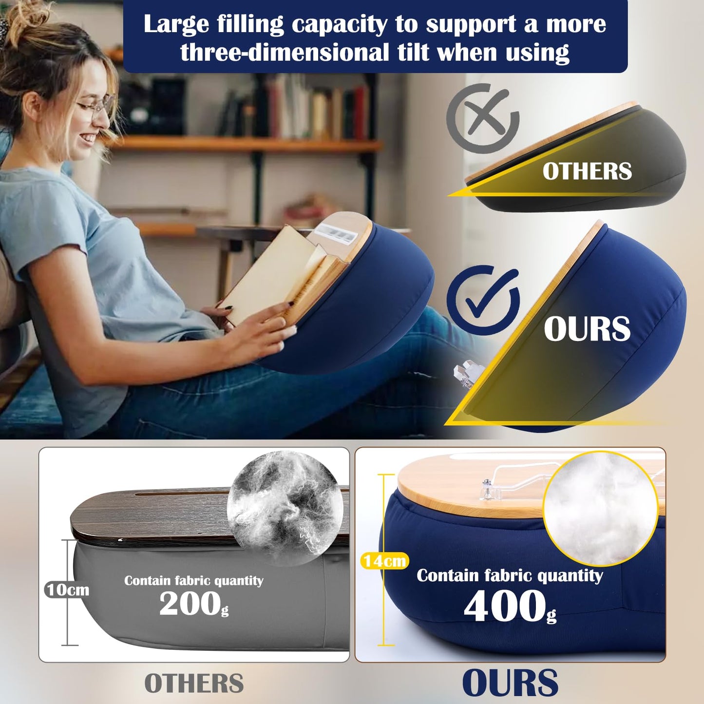 Lap Desk XL Beanbag Book Stand –Book Holder for Reading in Bed Hands Free Reading Pillow,Laptop Desk Tablet 400g Weight for Enhanced Stability – Gift for Book Lovers (Blue, Large)