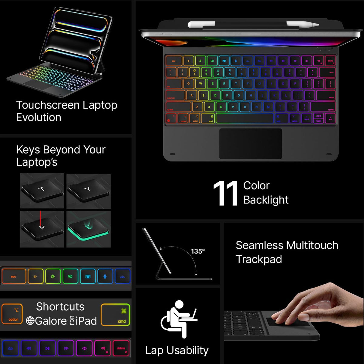 typecase Keyboard Case for iPad Pro 13-inch (M4) 2024,Magic Keyboard with 11 Colors Backlight for iPad Pro 13,Keyboard Case with Pencil Holder,Multi-Touch Trackpad,Easy-Set Magnetic Stand,Carbon Fiber