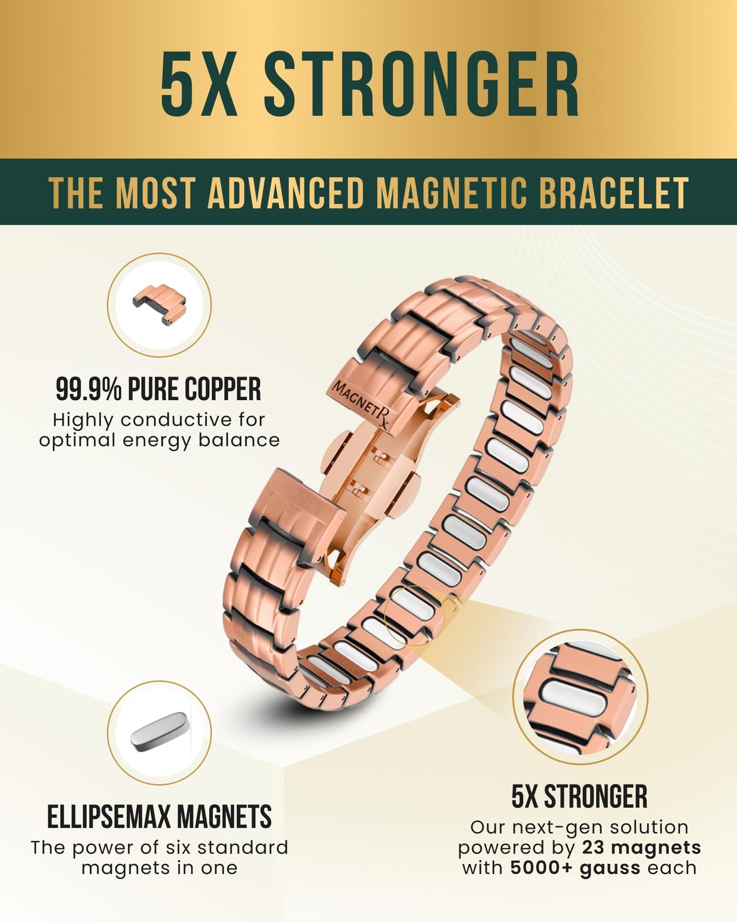 MagnetRX® Magnetic Copper Bracelet for Men — EllipseMAX 5X Strength 5,000 Gauss Magnets — Designed in USA & Patent Pending — Premium Mens Copper Bracelet with Adjustable Length