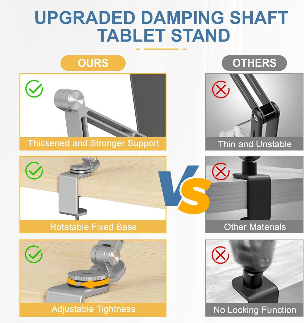 Tablet Stand Holder, Adjustable Foldable Tablet Arm iPad Desk Mount with 360°Rotate Base, Phone Holder iPad Stand for Desk and Bed, Compatible with Tablets, Phones or Other 4-15.6" Device