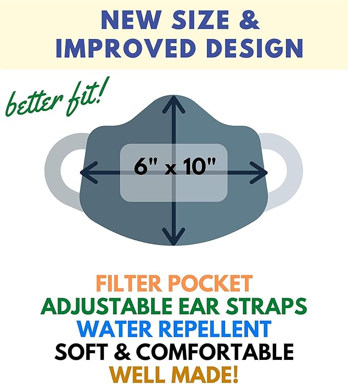 HOPE LOVE SHINE Cotton Reusable Face Masks w/Adjustable Ear Loops & Filter Pocket