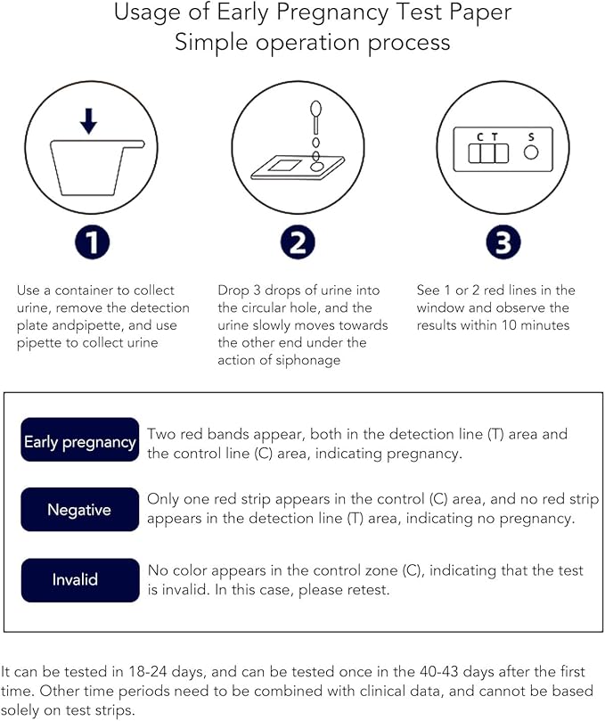 Fdit Cow Pregnancy Test Strips High Accuracy Quick Detection Early Pregnancy Diagnosis Tool