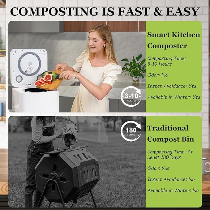 Electric Composter for Kitchen, 3.3L Odorless Smart Compost Bin, 2 Modes, Food Waste to Fertilizer, Smart Electric Composter for Kitchen(220V)