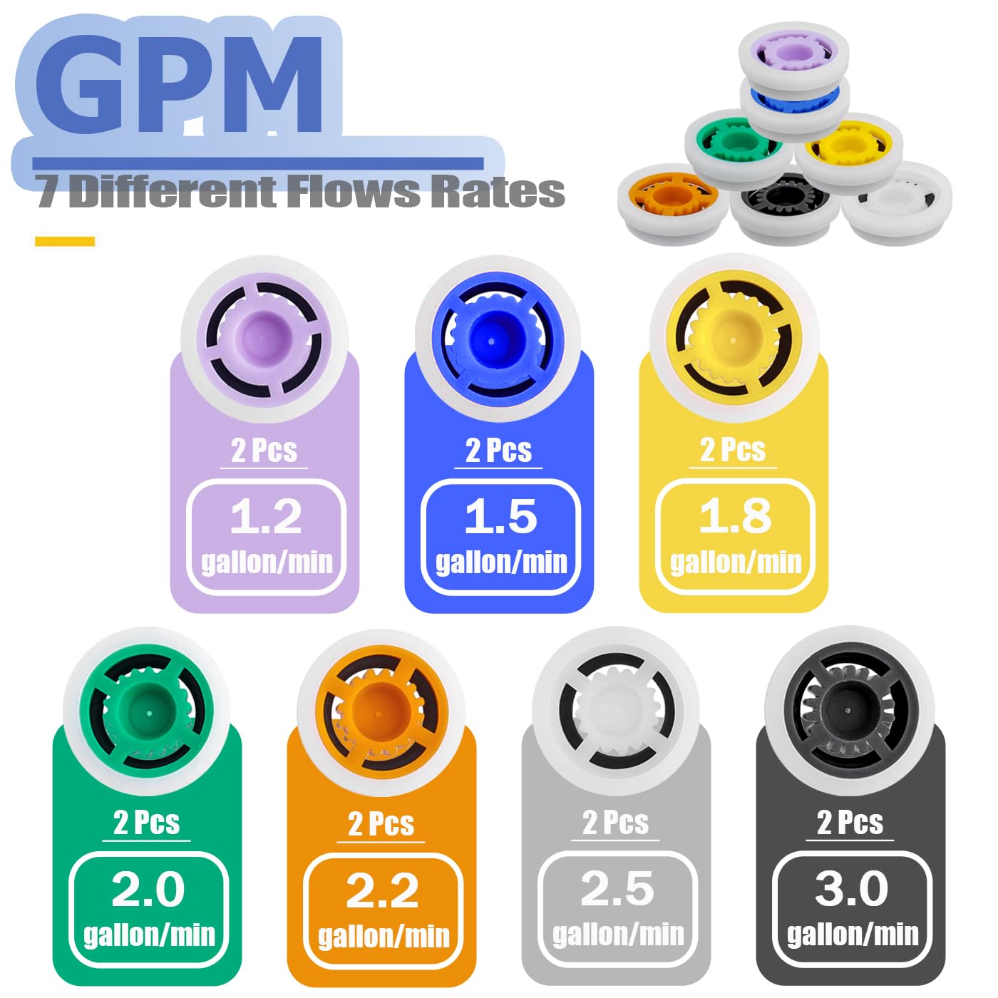 Mesee 2 Sets G1/2 Shower Flow Reducer Limiter Kit, 7 Different Shower Head Flow Restrictor 1.2/1.5/1.8/2.0/2.2/2.5/3.0 GPM with Water Flow Saver Adapters Control Valve for Fixed Handheld Shower Head