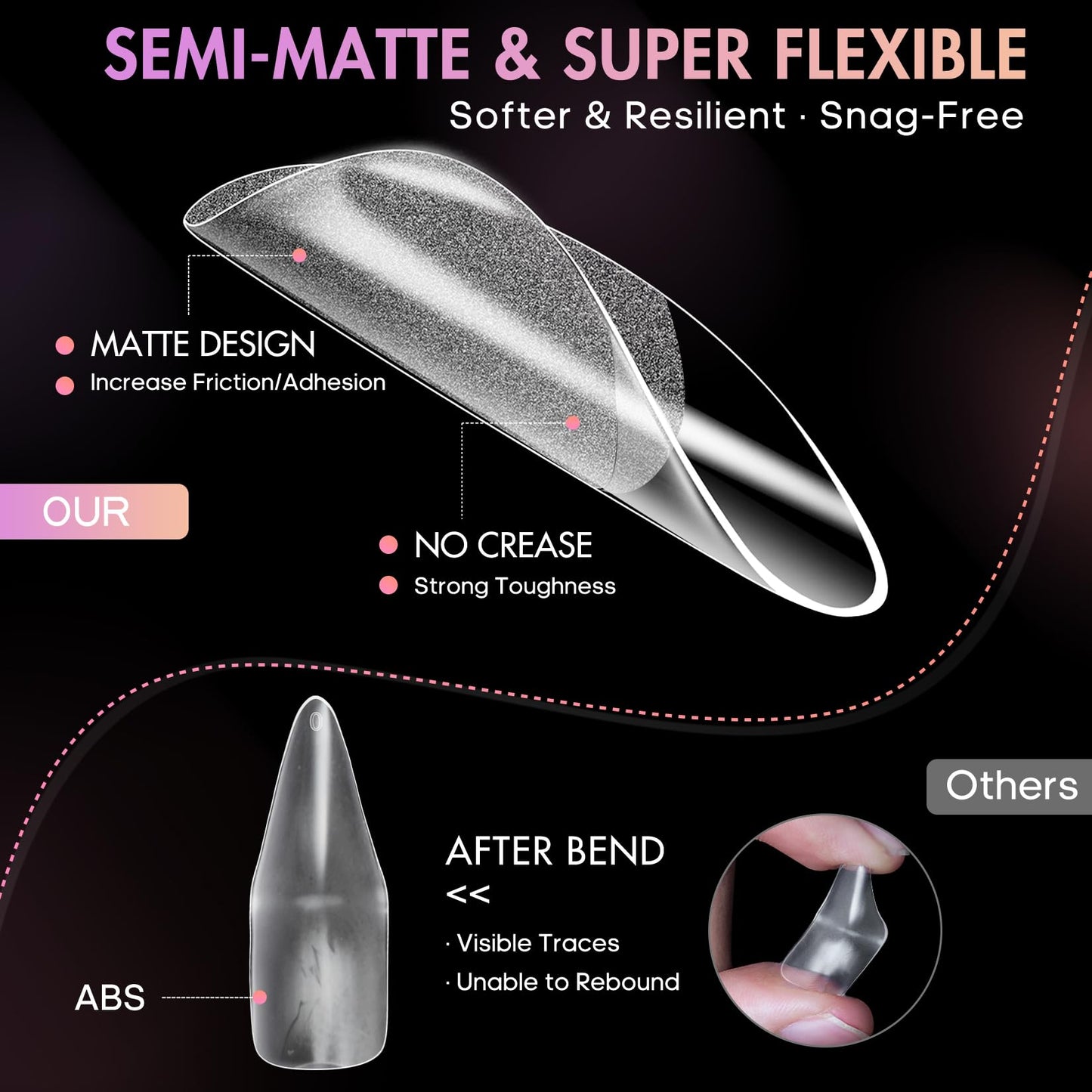 Ranrose Almond Nail Tips 240pcs Half Matte Full Cover False Nail Soft Gel Acrylic Nails Extension Tips 12 Sizes Press on Nails Home Salon DIY Gift for Women
