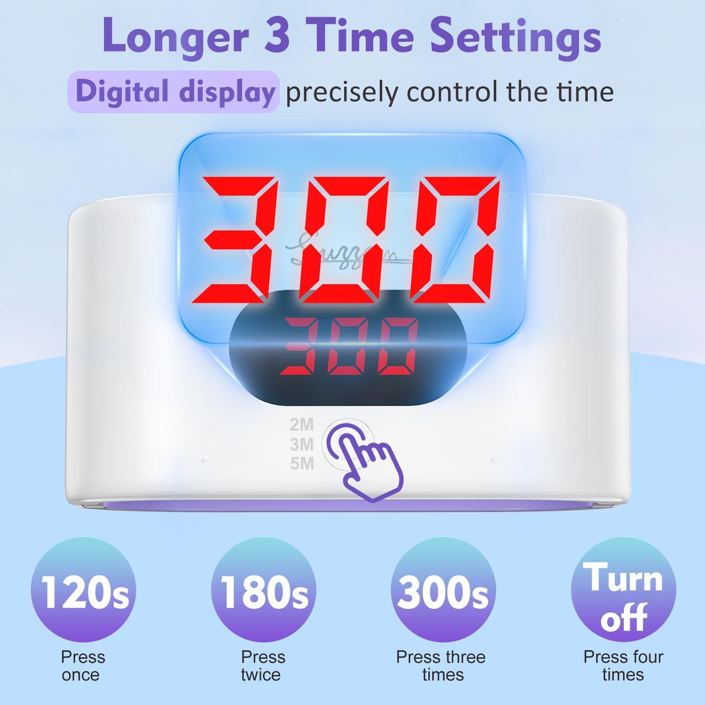 Suzzam UV Light for Resin, Large Double-Sided UV Resin Light, 2 in 1 & Split Usageable, 360° Wide Coverage & 3 Timer Settings Digital Display Screen, 36W Fast Curing for DIY Crafts