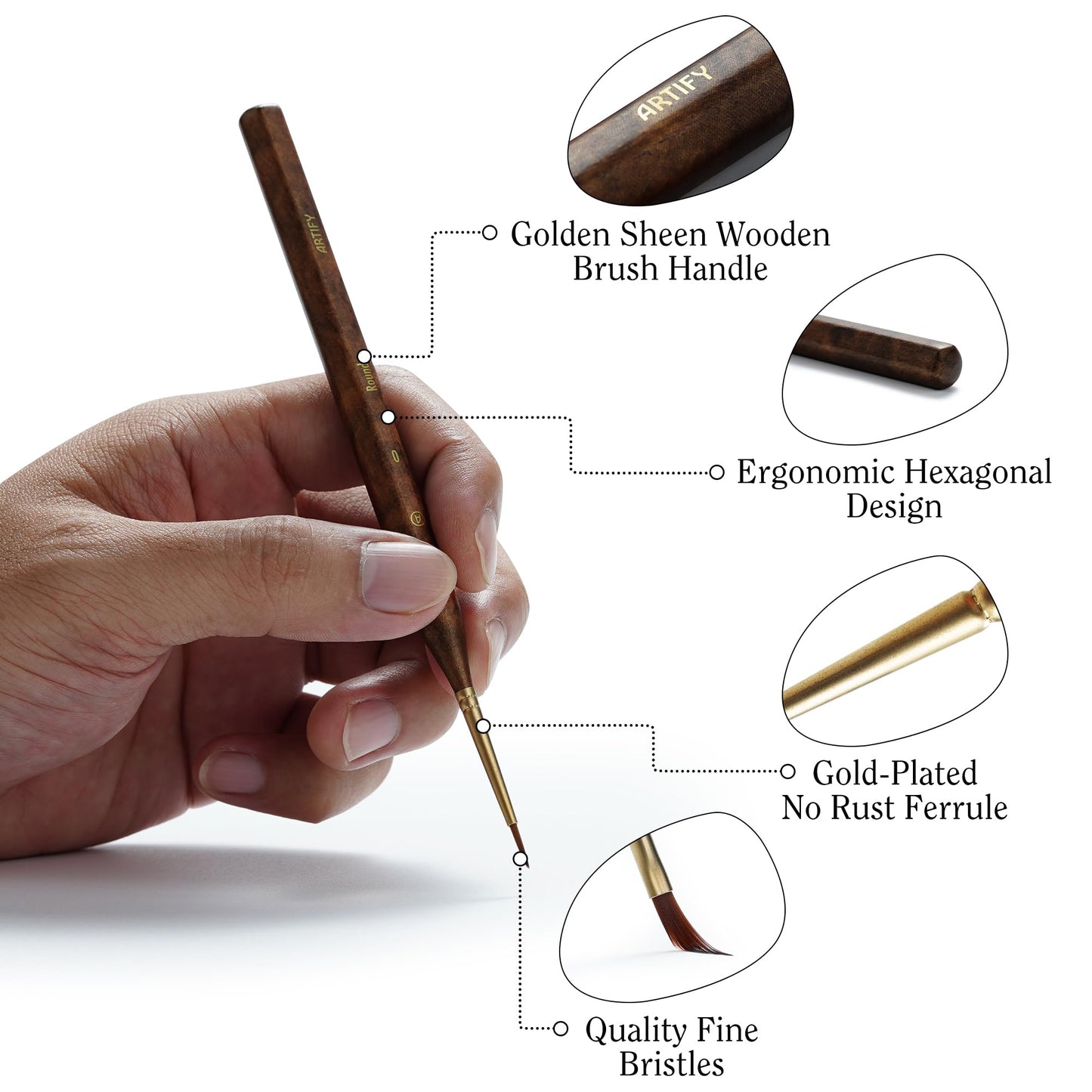 Artify Extreme Detail Paint Brushes Set, 10pcs Multi-Shape Fine Detail Brushes with Portable Bag, Ultra Fine Paint Brush Set for Miniature & Illustration Painting