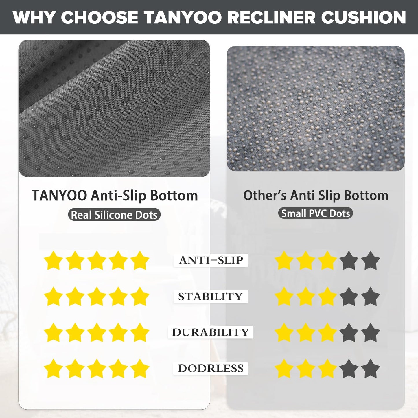 TANYOO Recliner Seat Cushion for Elderly - Patented Dual Design for Sagging Recliner Replacement & Easy Get Up, Booster Cushion Relieves Back Pain from Sofa, Couch, Chair 20x20x4 Inches Dark Grey